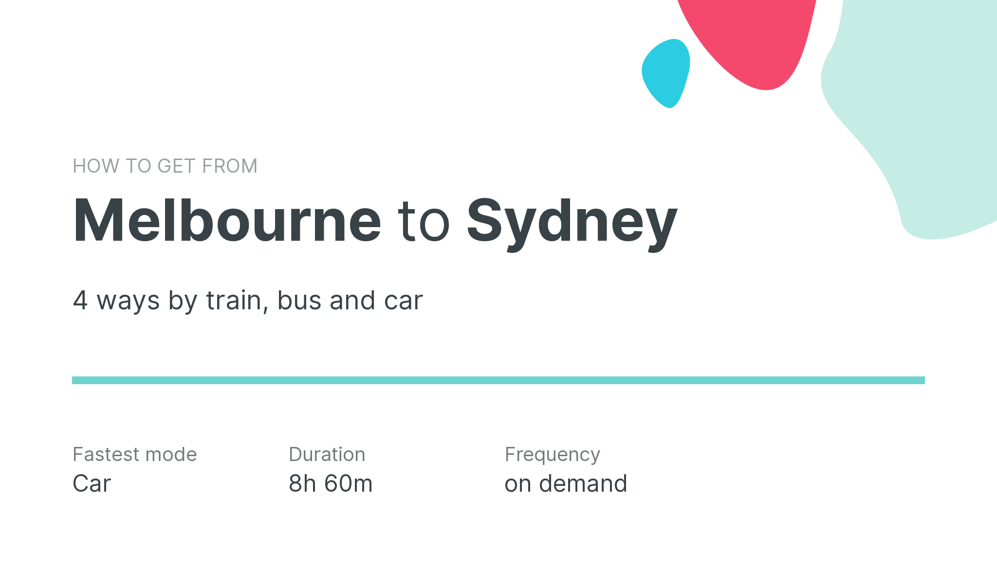 How do I get from Melbourne to Sydney