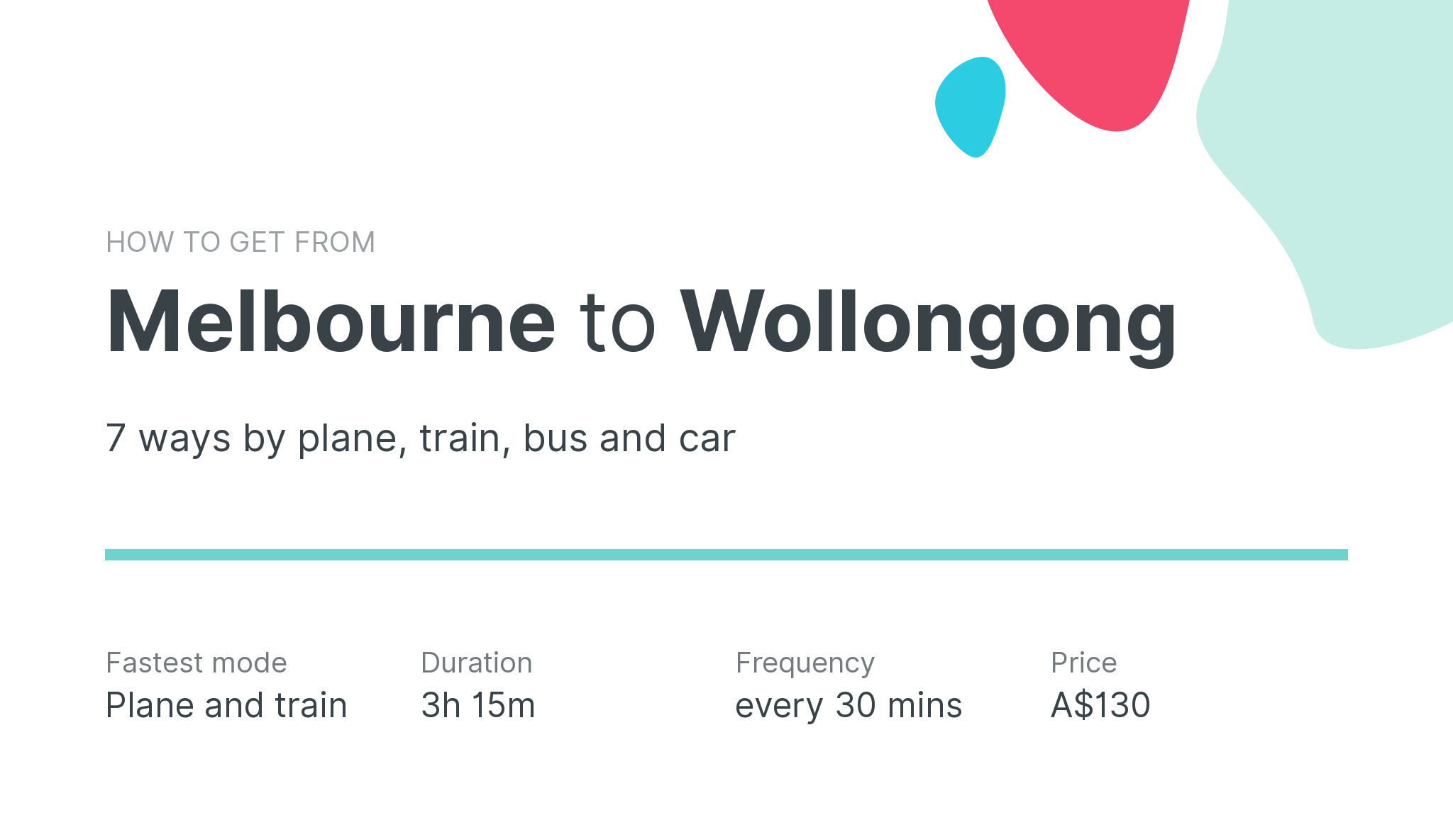How do I get from Melbourne to Wollongong