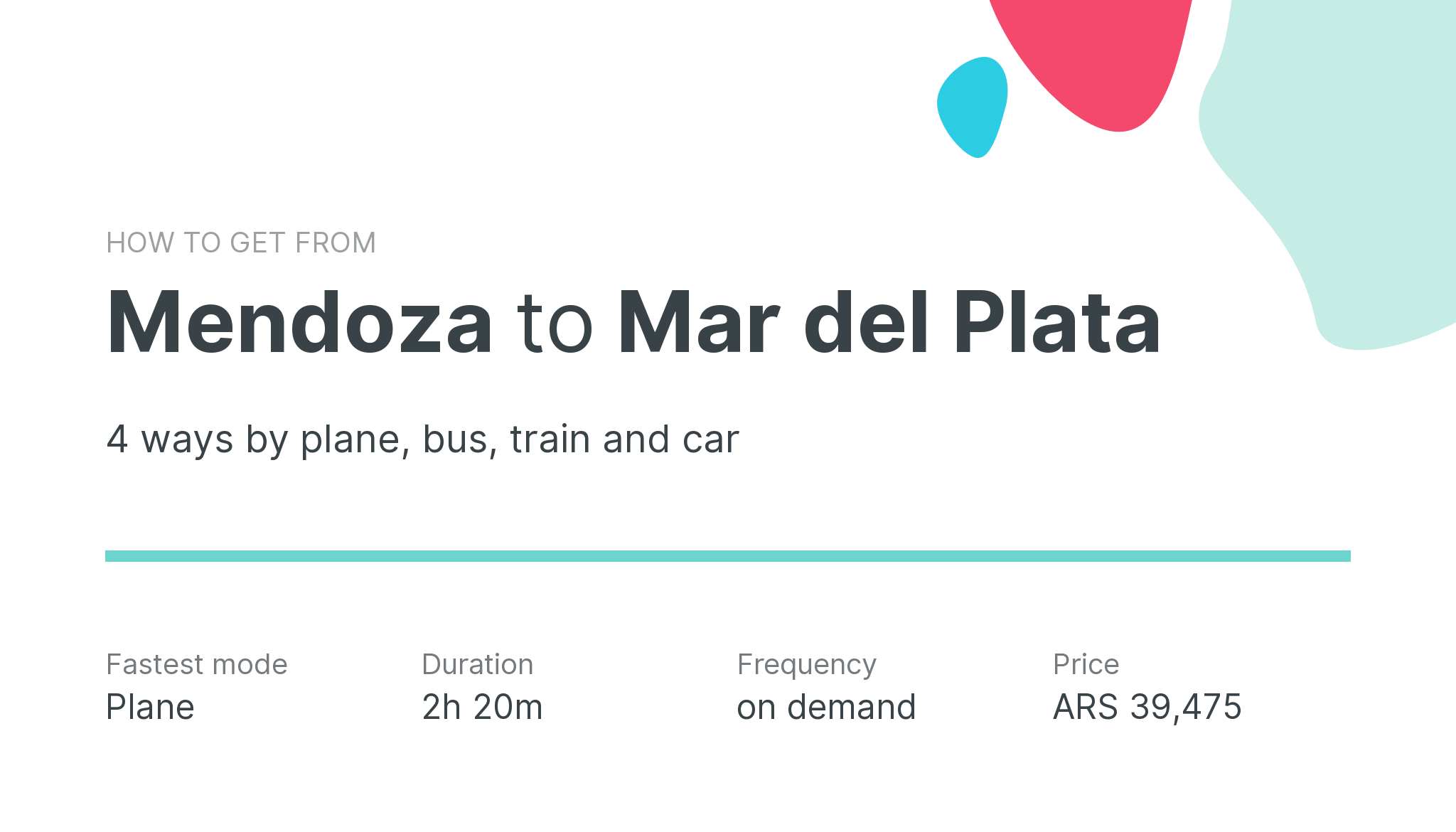 How do I get from Mendoza to Mar del Plata