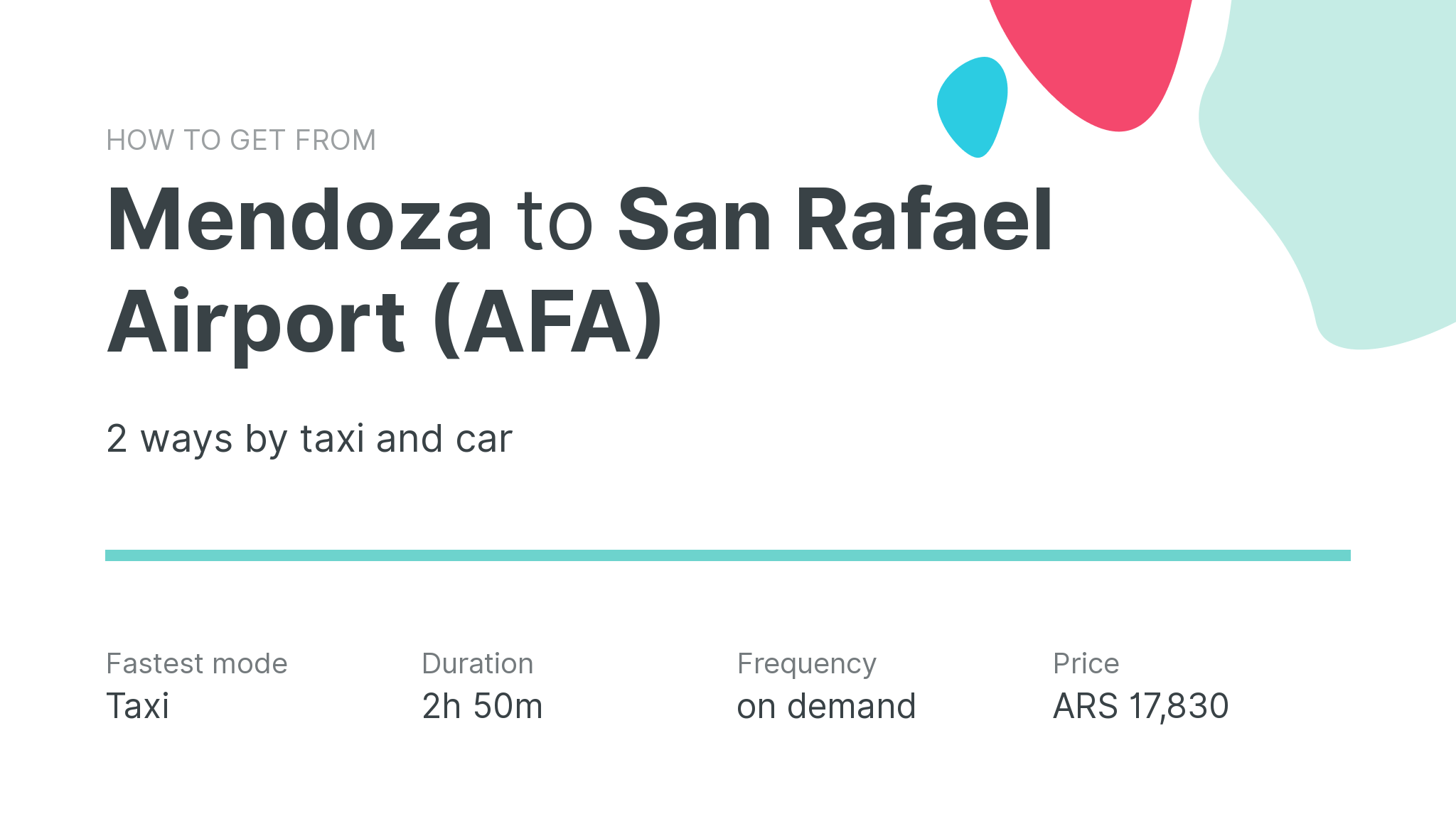 How do I get from Mendoza to San Rafael Airport (AFA)