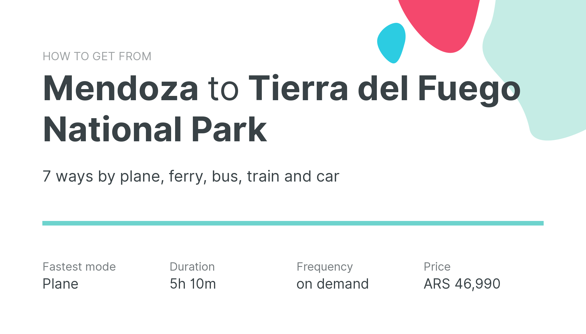 How do I get from Mendoza to Tierra del Fuego National Park