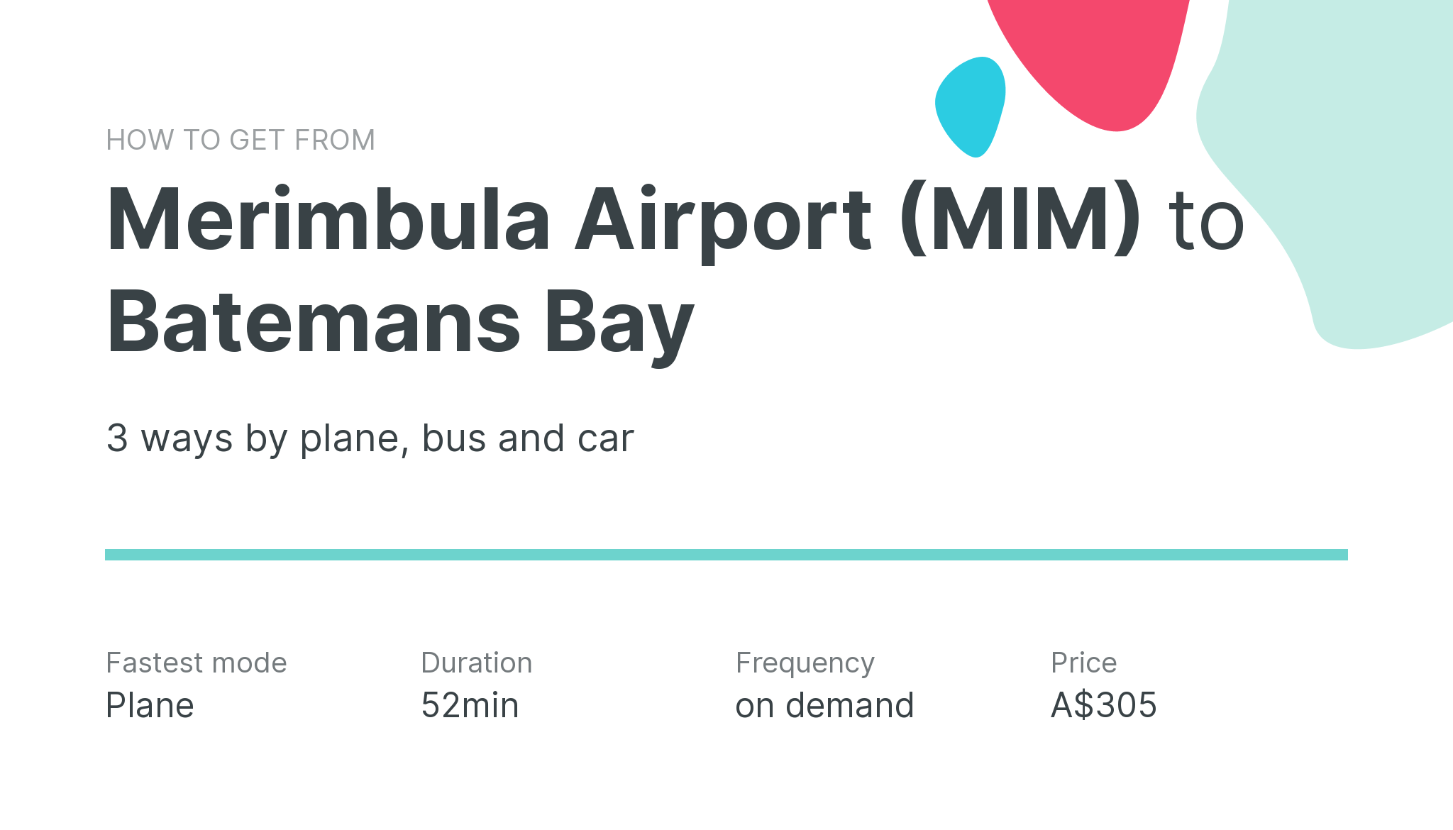 How do I get from Merimbula Airport (MIM) to Batemans Bay