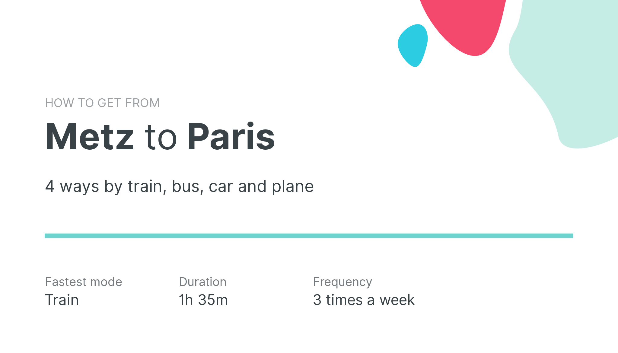 How do I get from Metz to Paris