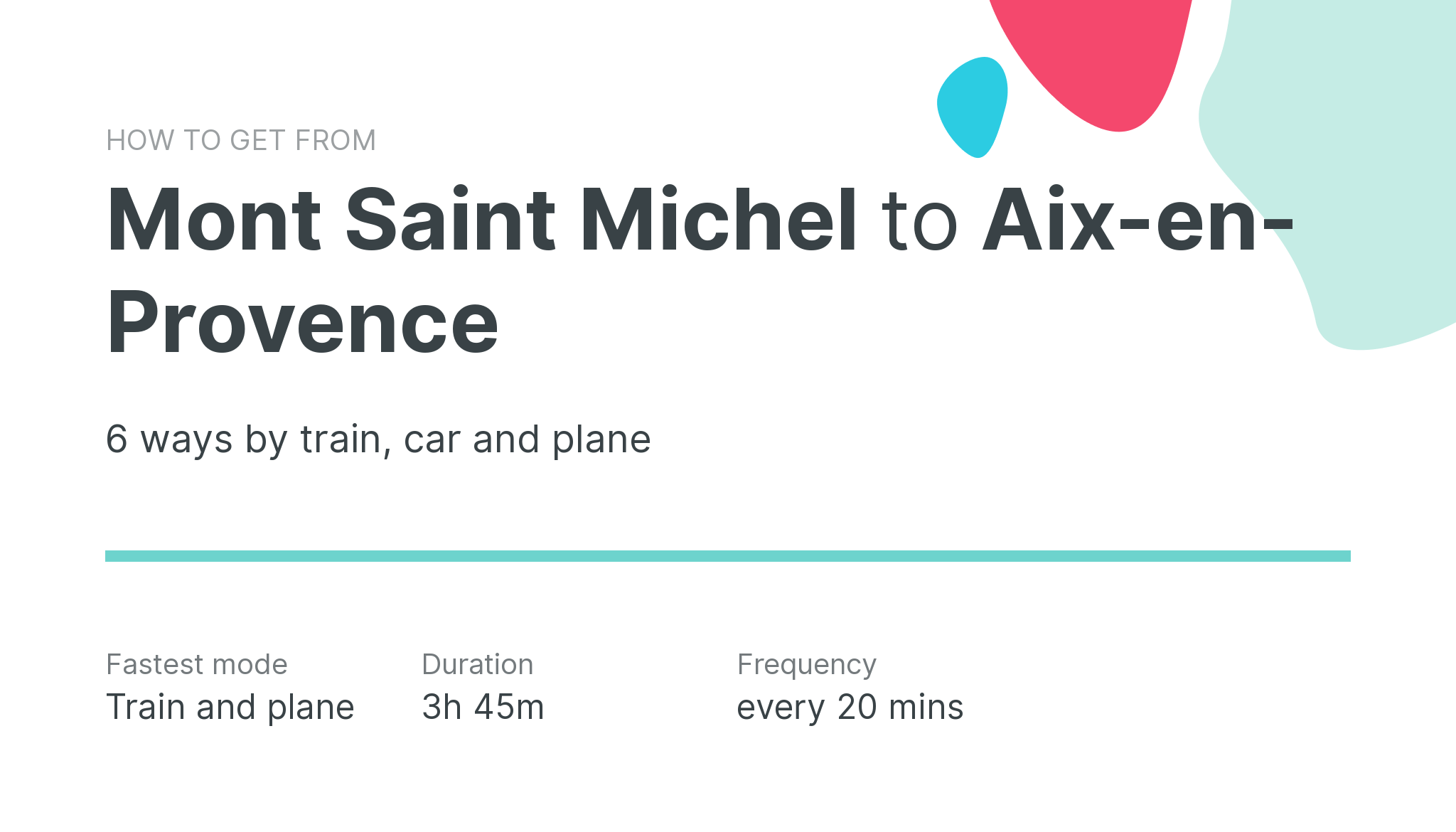 How do I get from Mont Saint Michel to Aix-en-Provence