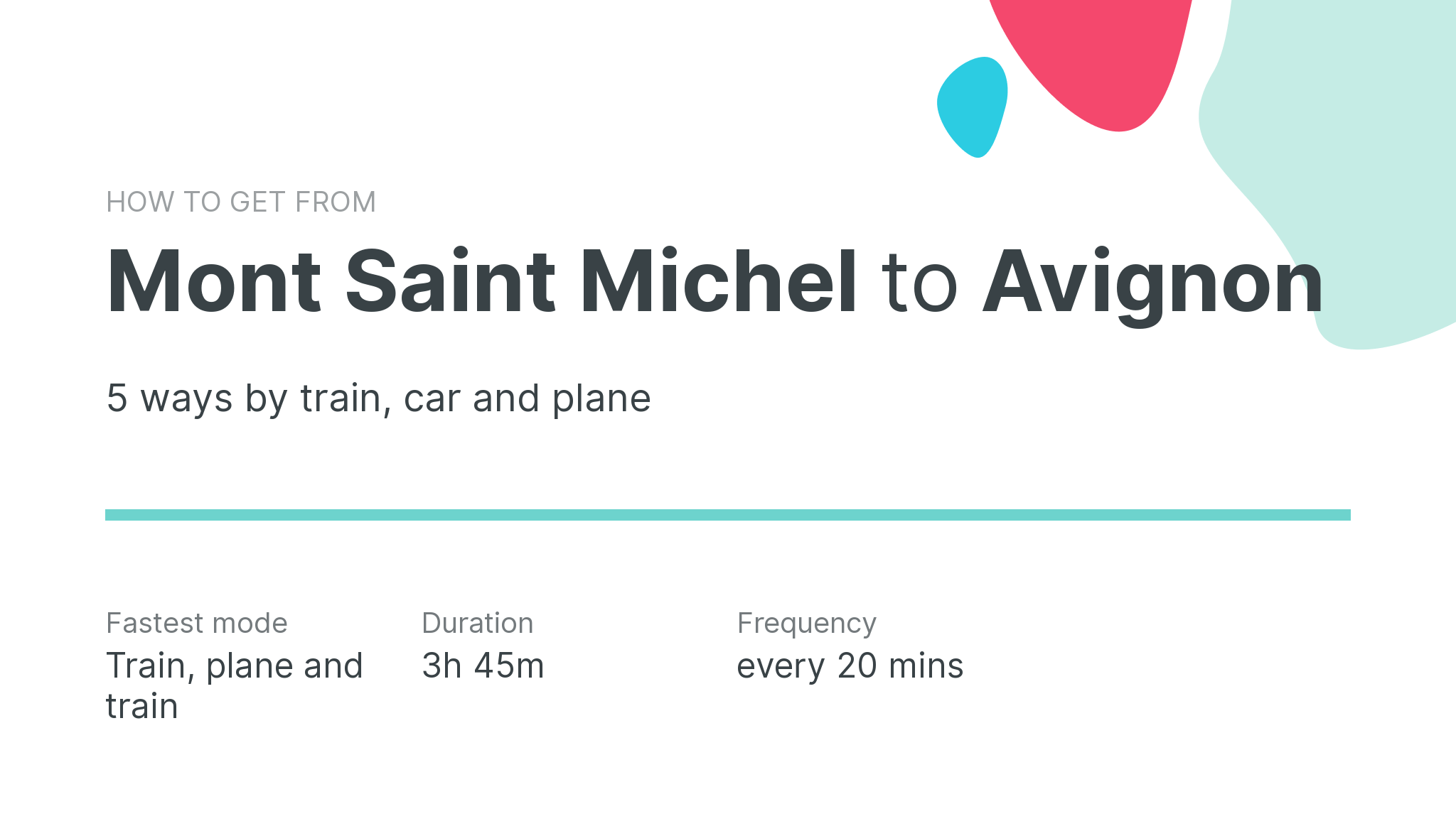 How do I get from Mont Saint Michel to Avignon