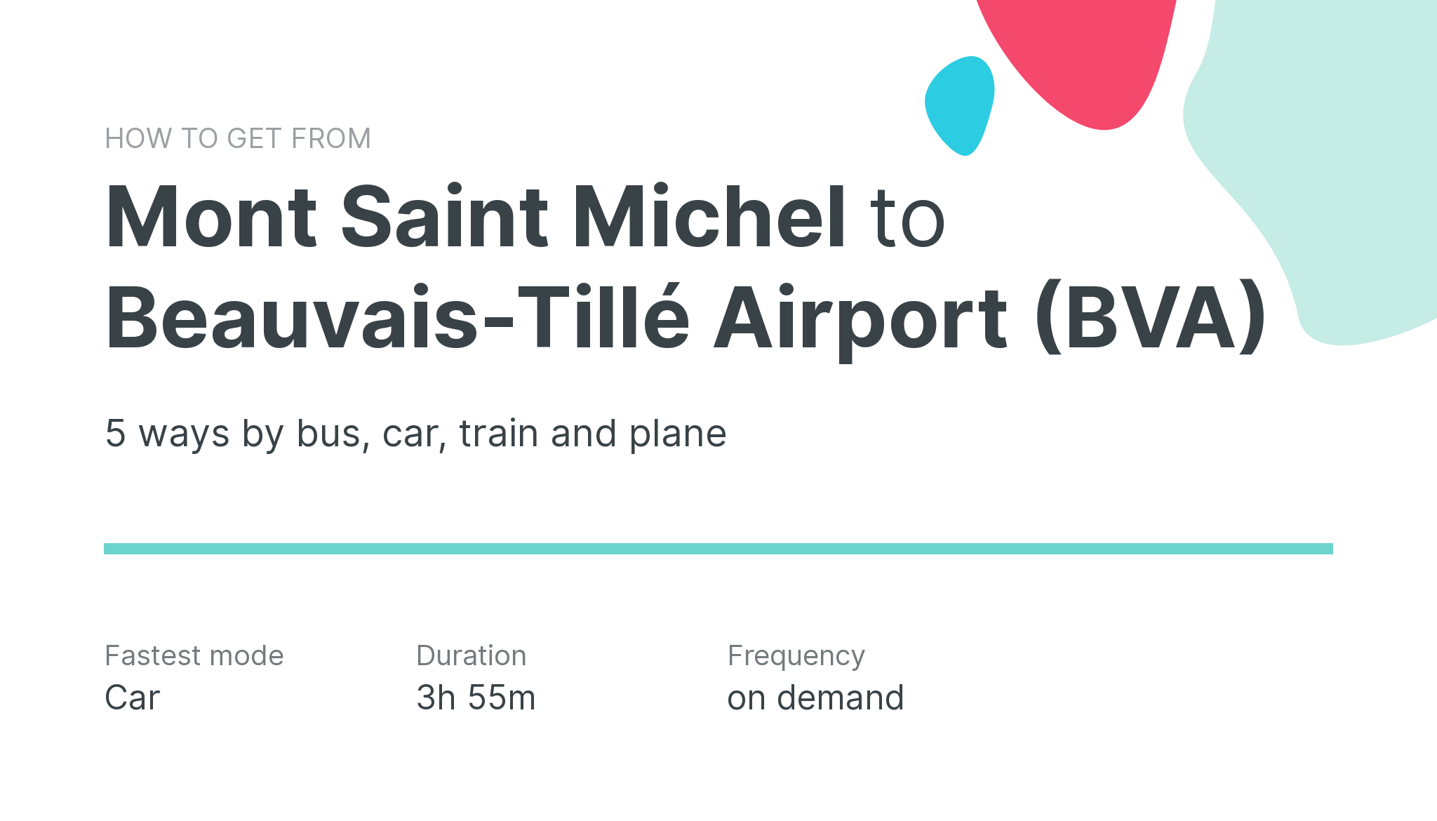 How do I get from Mont Saint Michel to Beauvais-Tillé Airport (BVA)