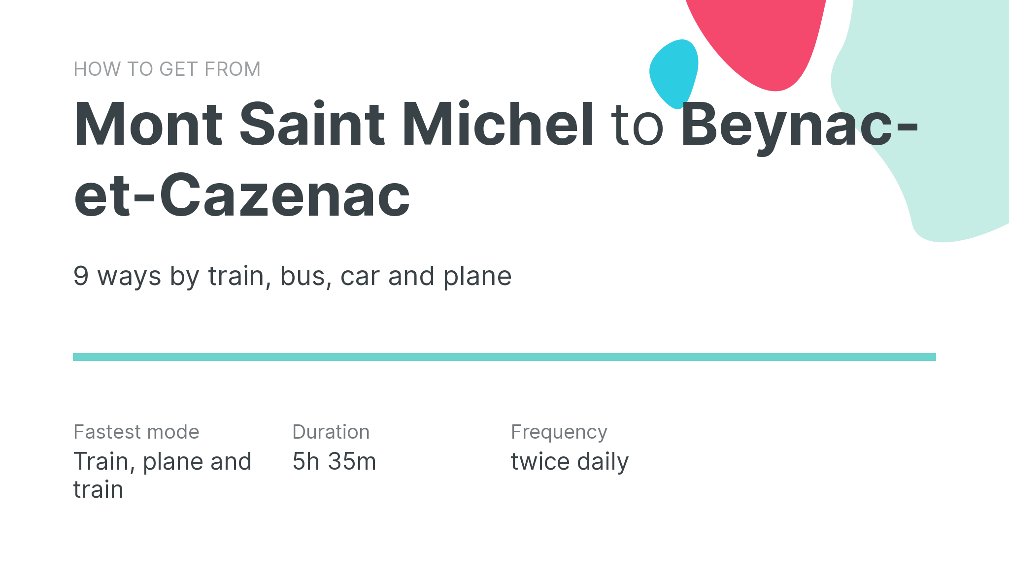 How do I get from Mont Saint Michel to Beynac-et-Cazenac