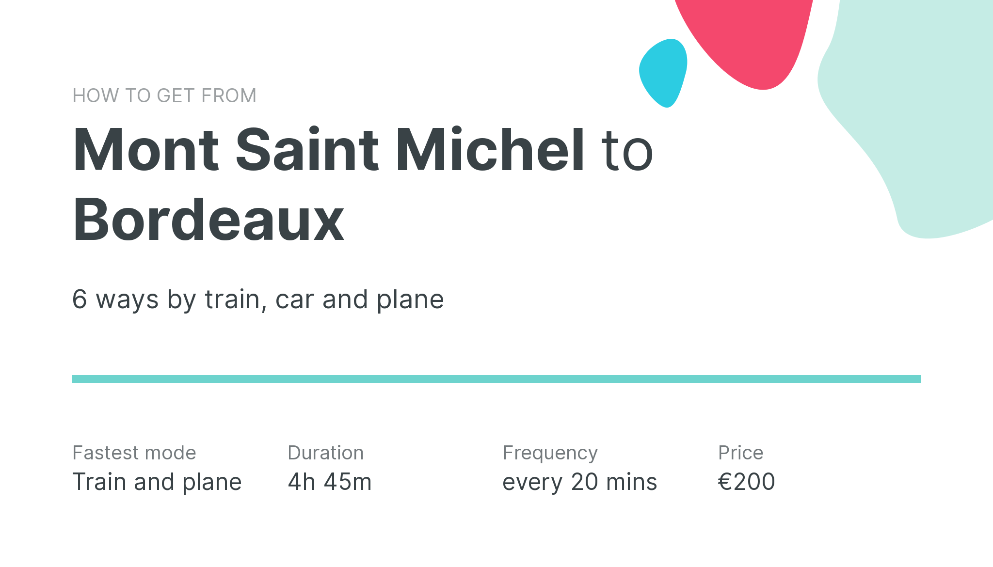 How do I get from Mont Saint Michel to Bordeaux