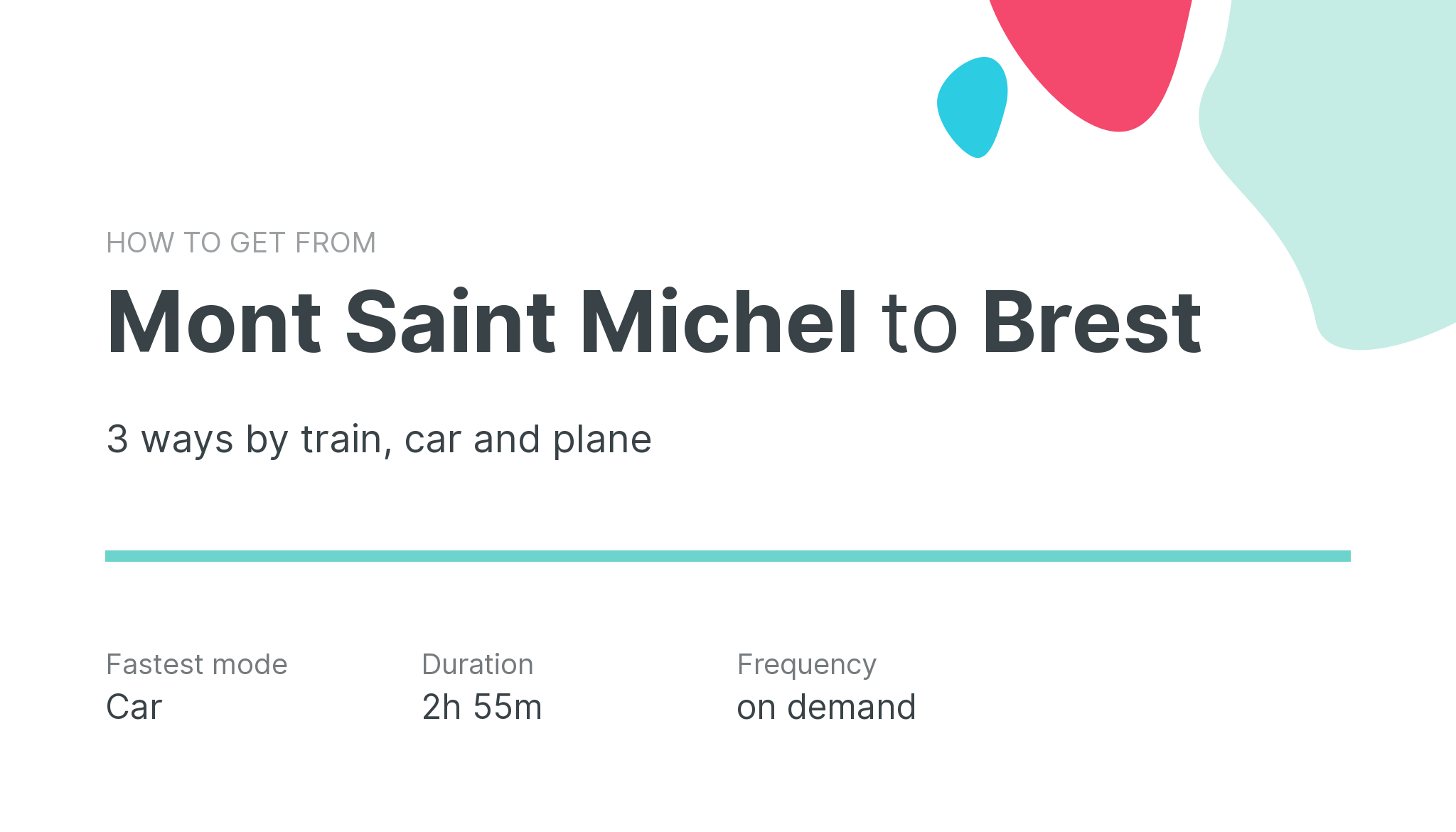 How do I get from Mont Saint Michel to Brest
