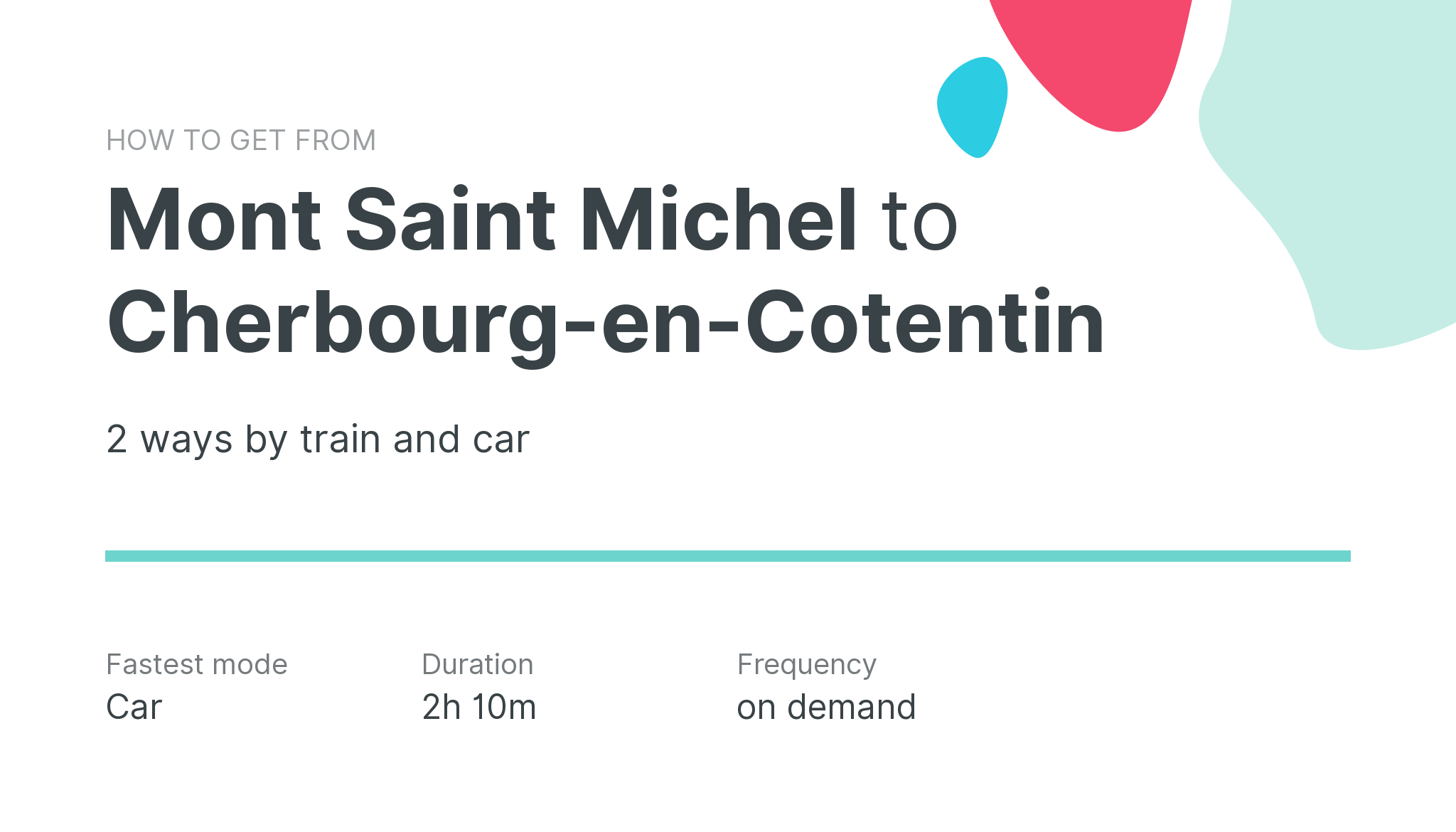 How do I get from Mont Saint Michel to Cherbourg-en-Cotentin