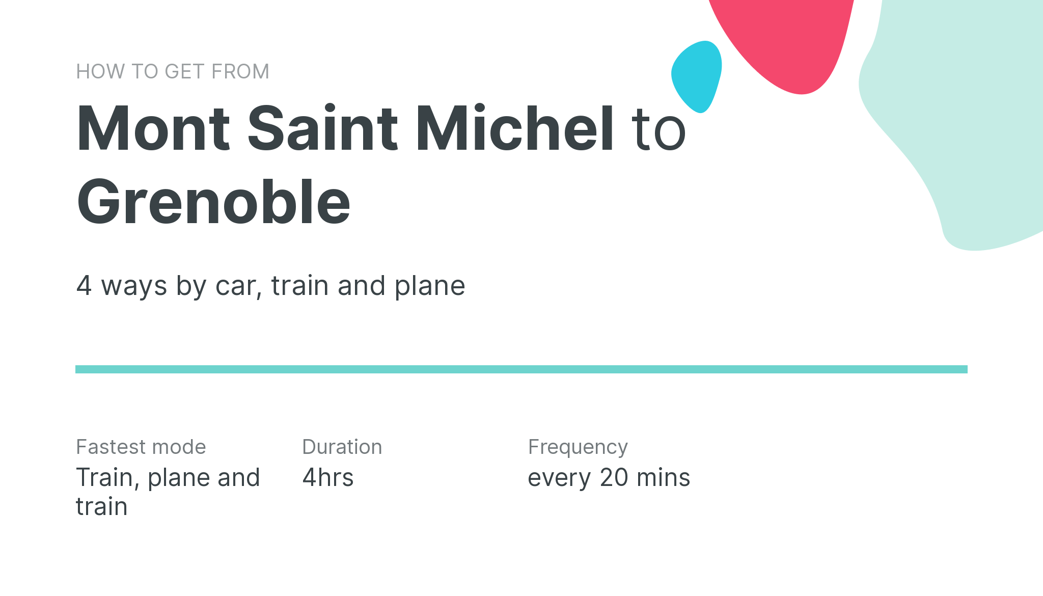 How do I get from Mont Saint Michel to Grenoble