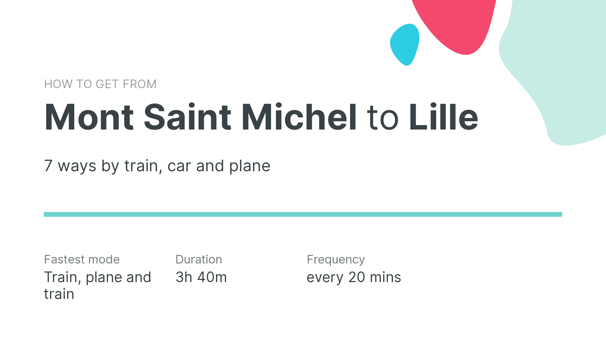 How do I get from Mont Saint Michel to Lille