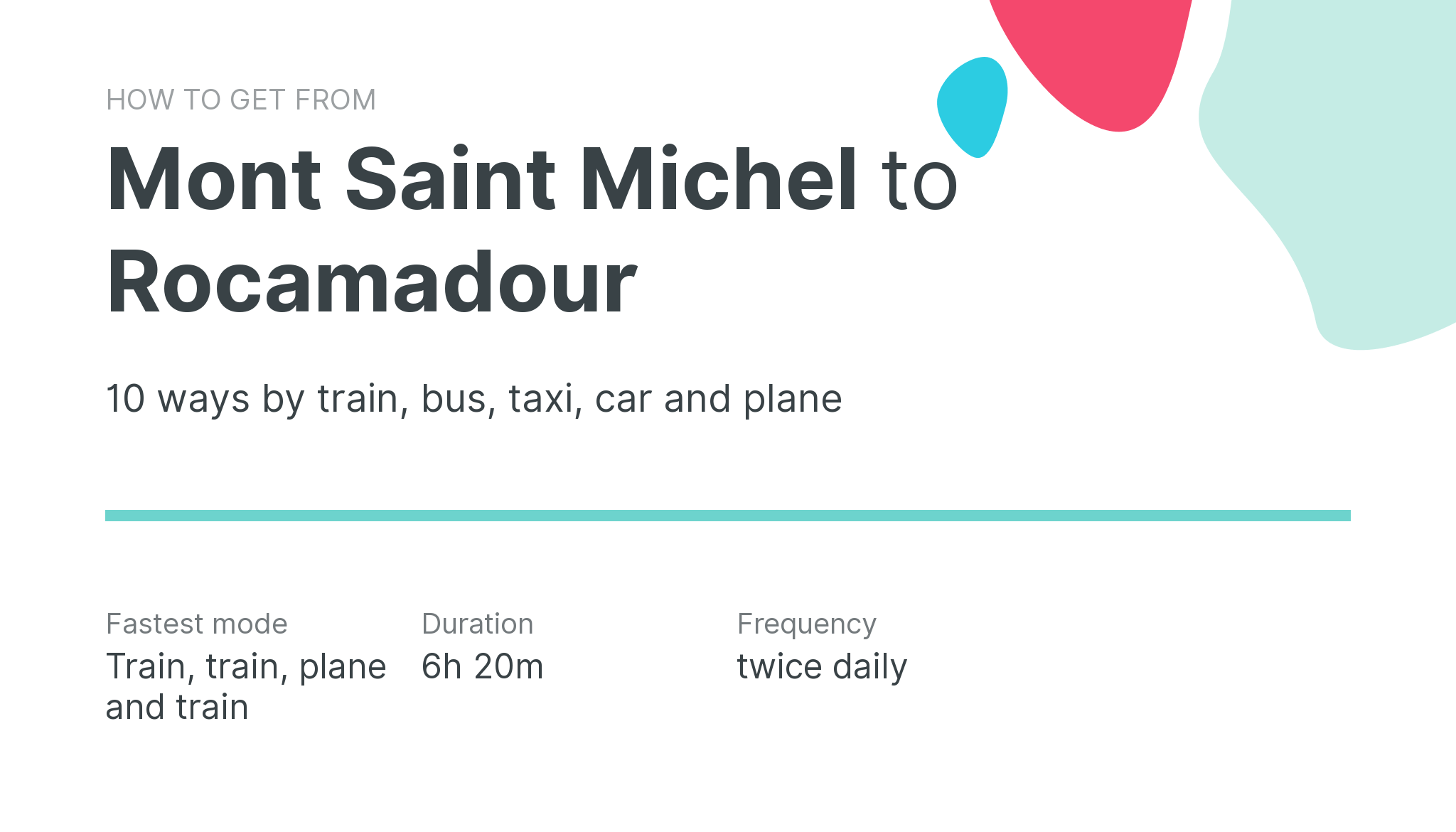 How do I get from Mont Saint Michel to Rocamadour