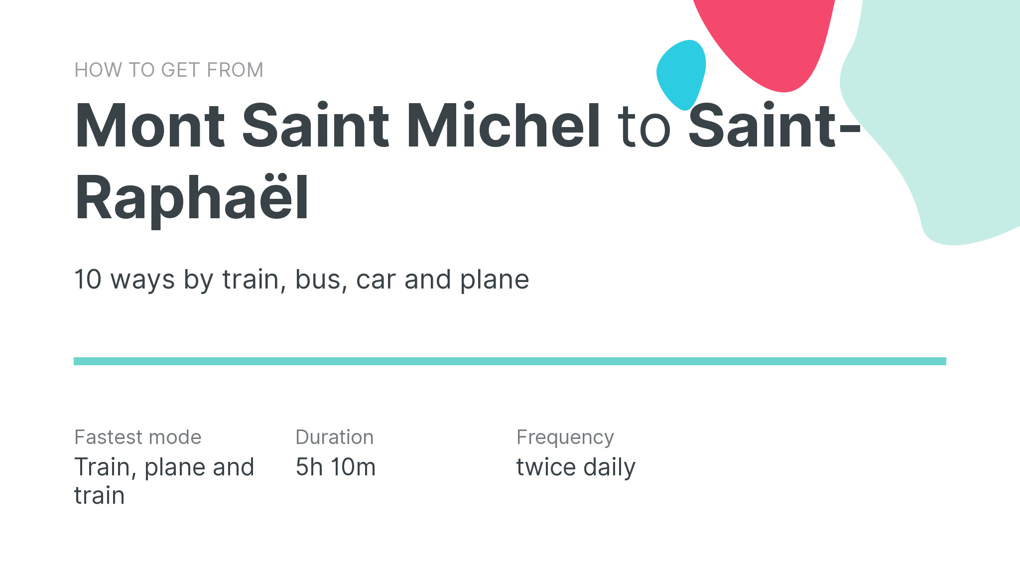 How do I get from Mont Saint Michel to Saint-Raphaël