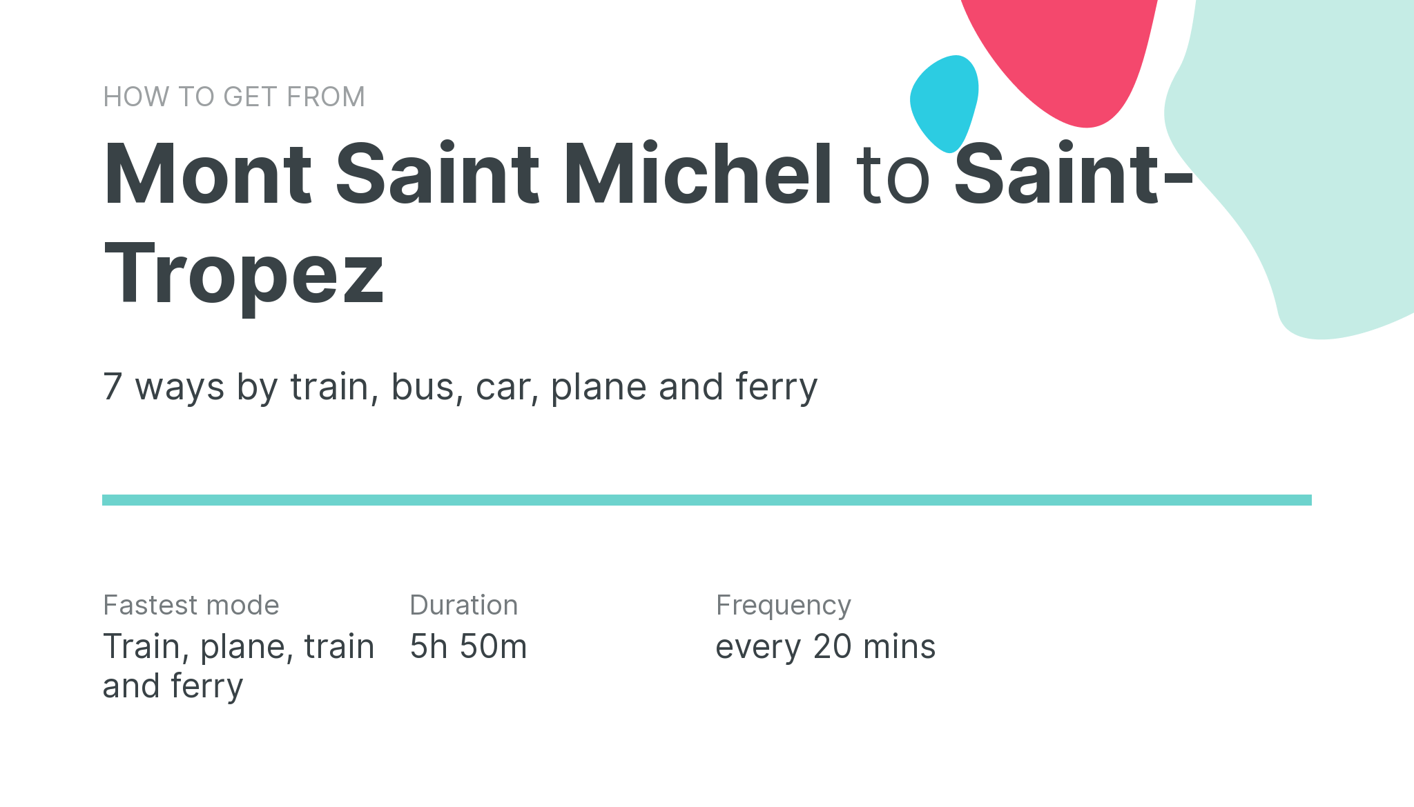 How do I get from Mont Saint Michel to Saint-Tropez