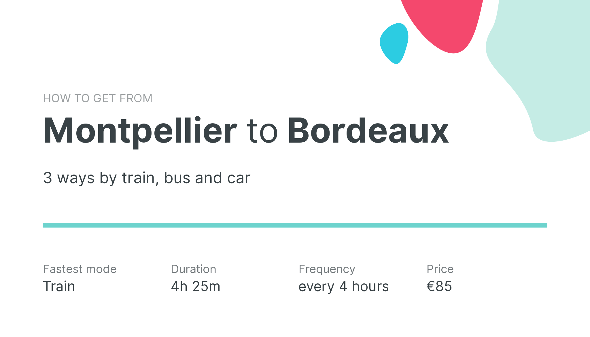How do I get from Montpellier to Bordeaux