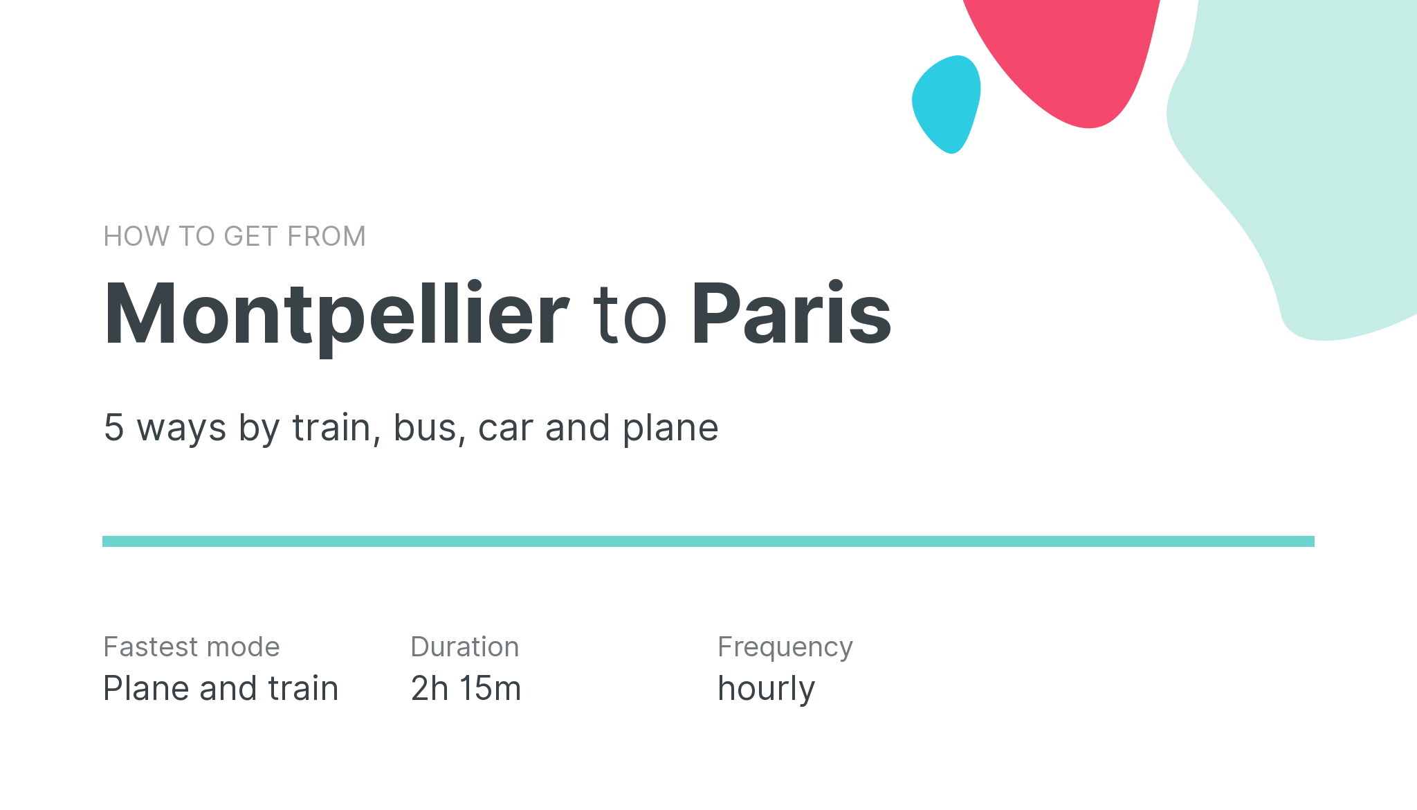 How do I get from Montpellier to Paris