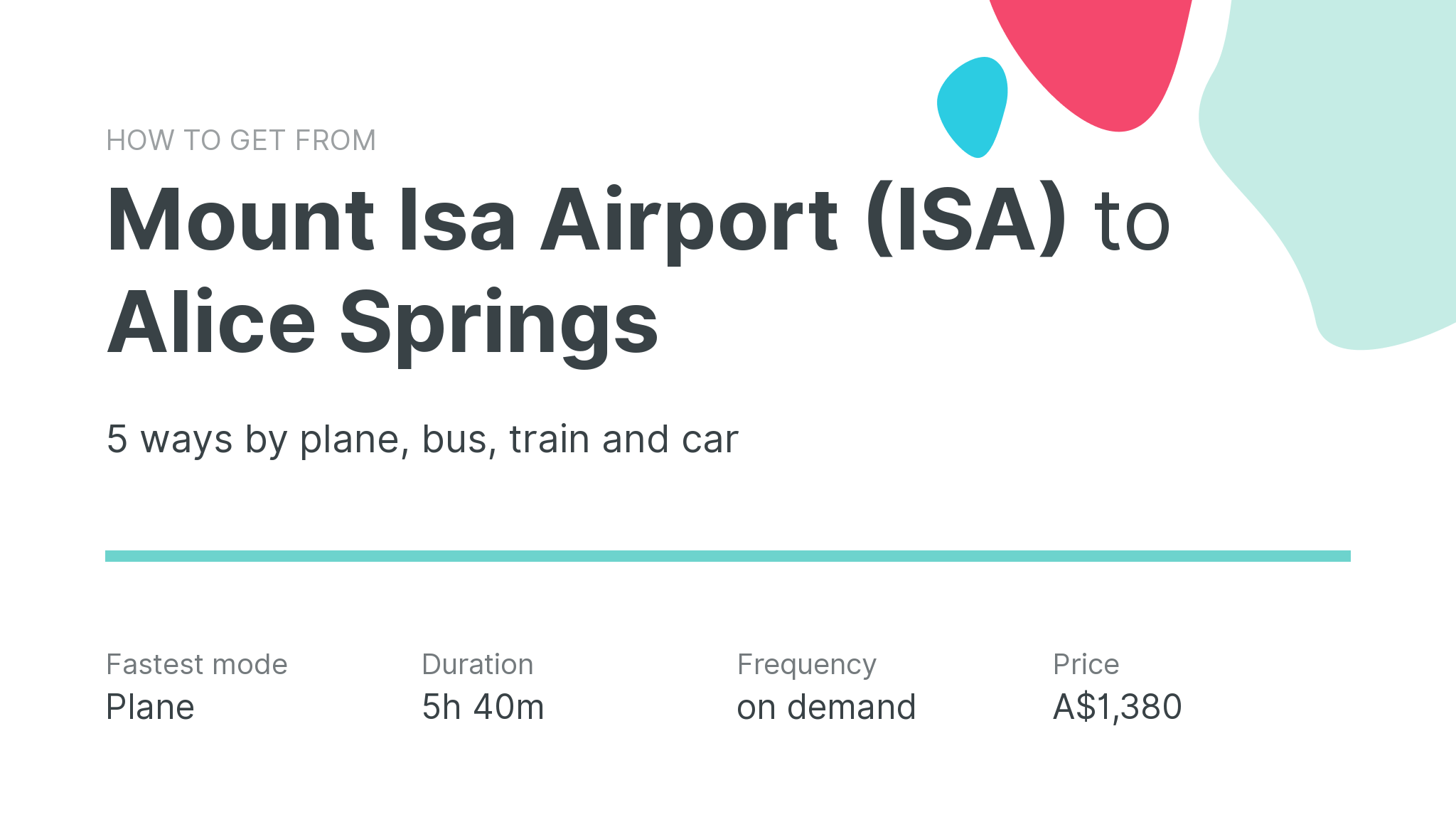 How do I get from Mount Isa Airport (ISA) to Alice Springs