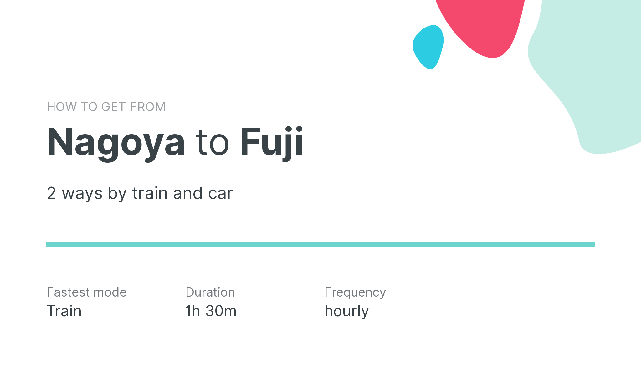 How do I get from Nagoya to Fuji