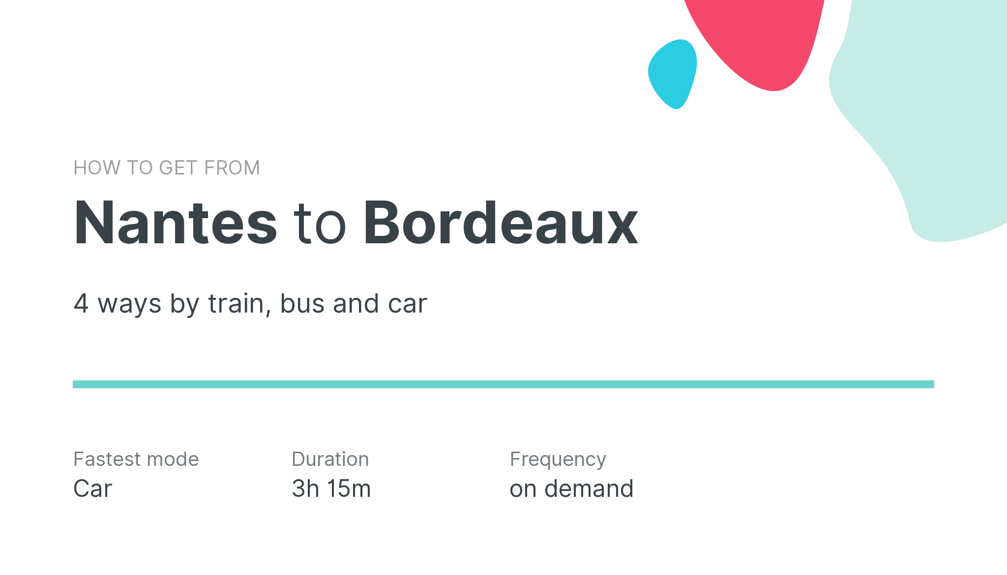 How do I get from Nantes to Bordeaux