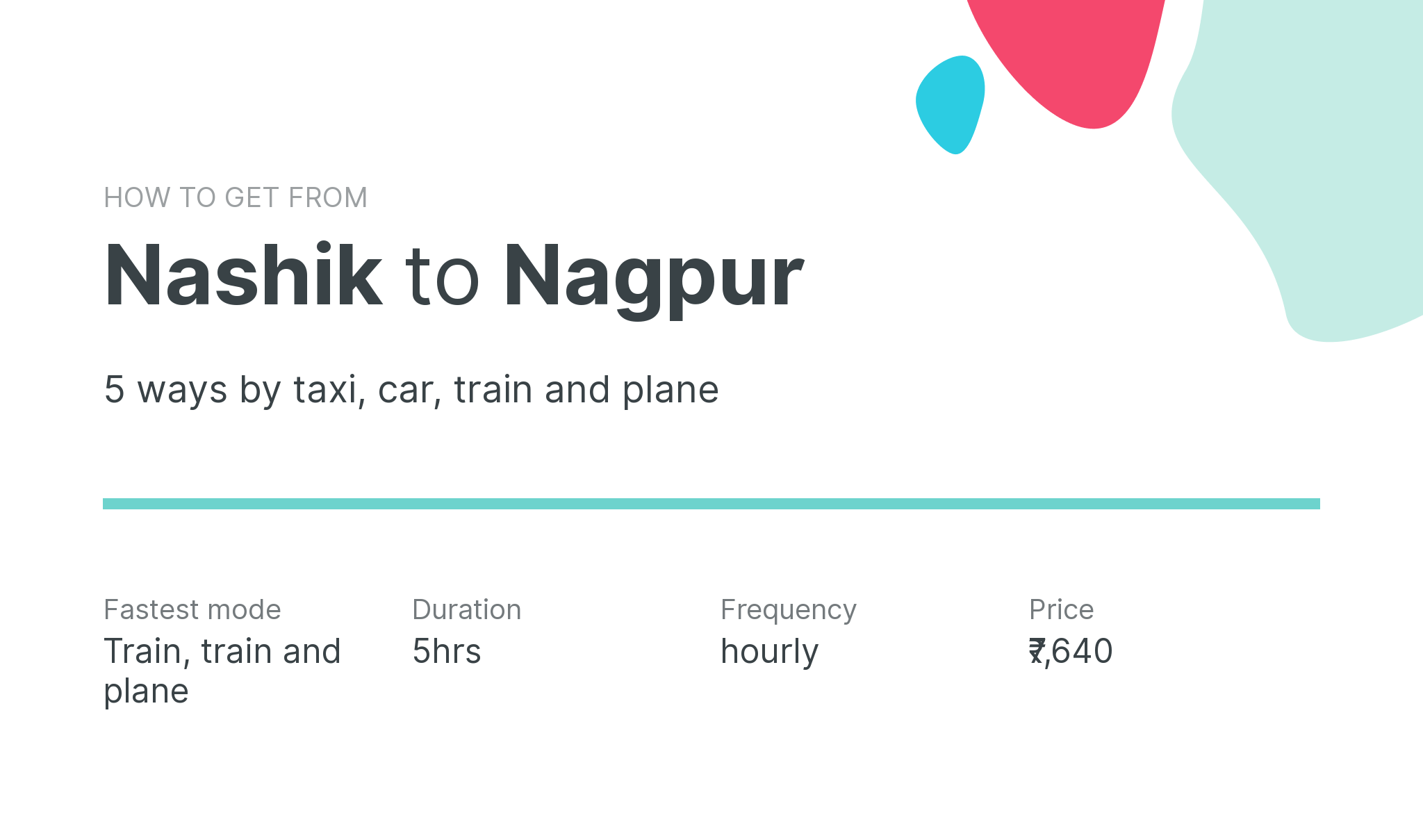 Zeug Statistisch Yoghurt How to travel from Nashik to Nagpur, India