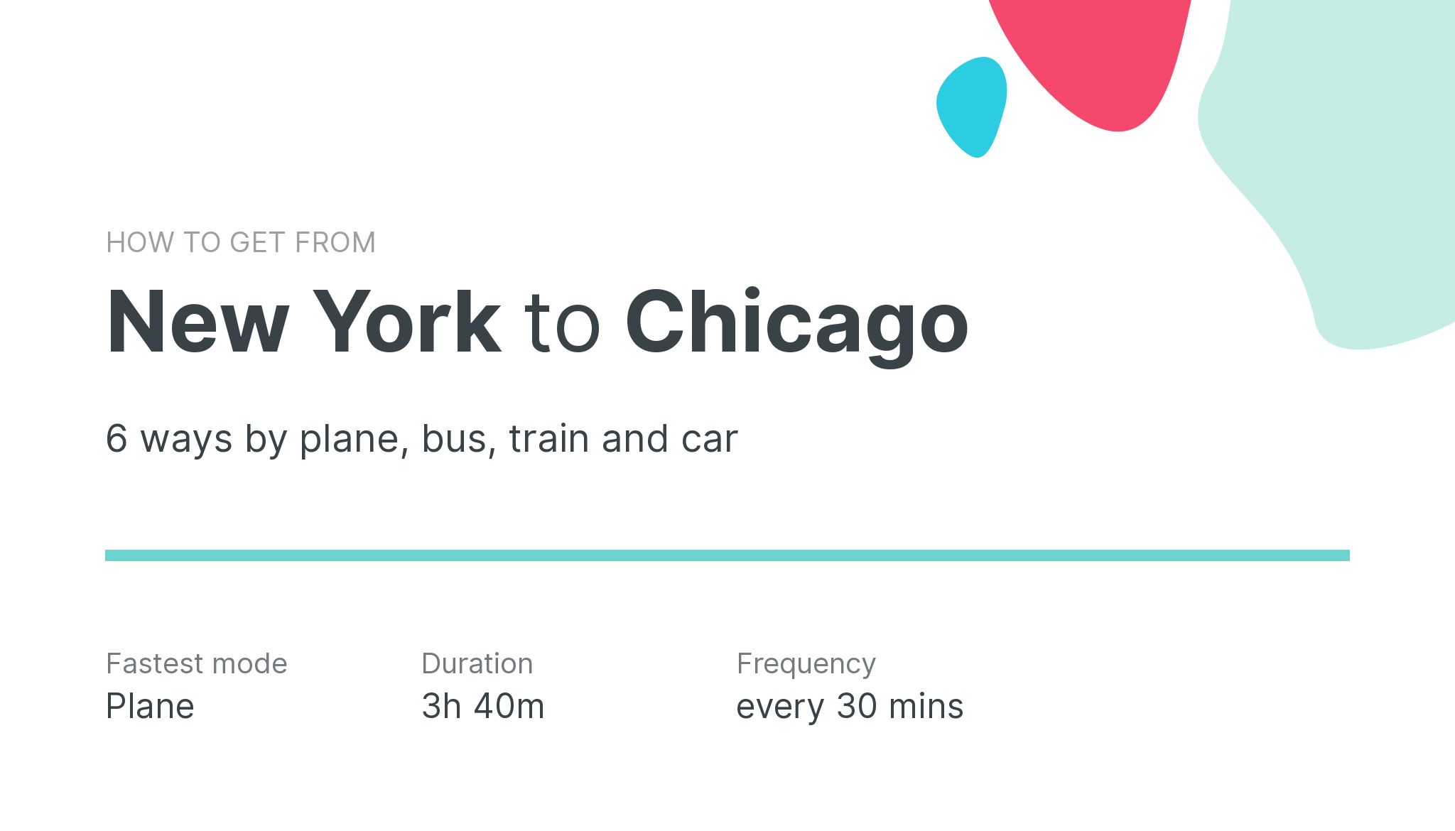 How do I get from New York to Chicago