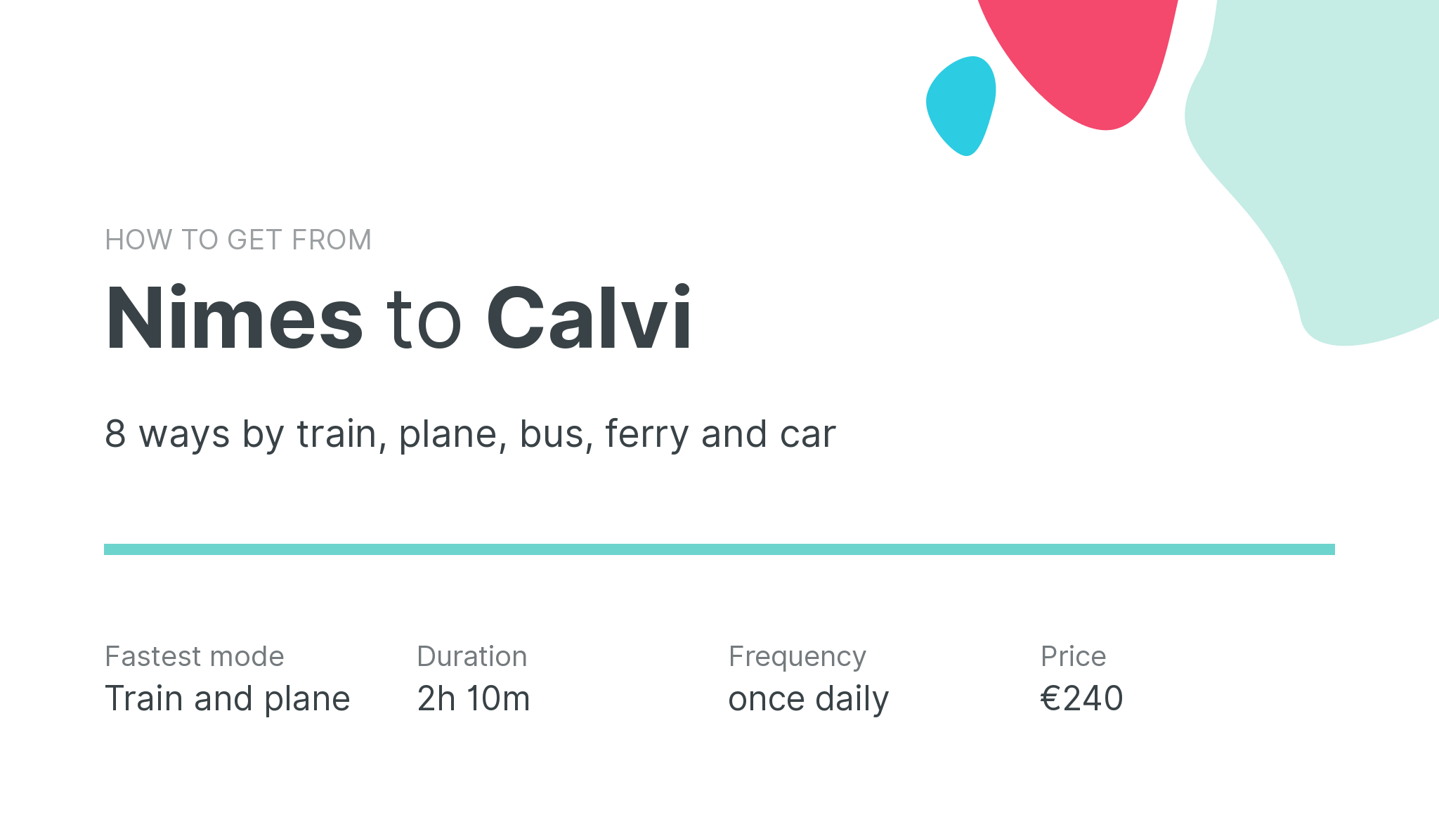How do I get from Nimes to Calvi