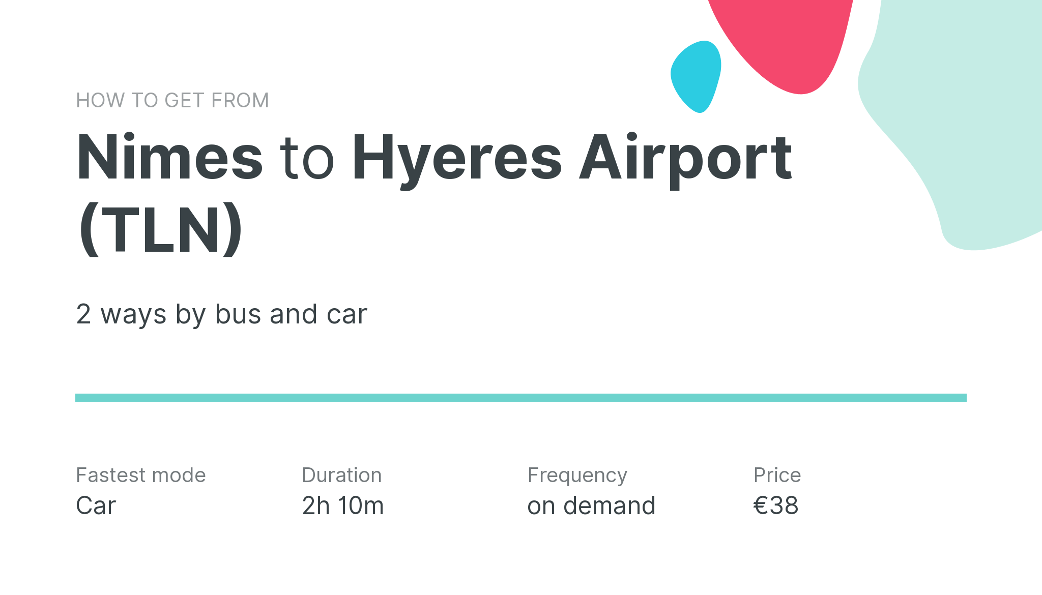 How do I get from Nimes to Hyeres Airport (TLN)