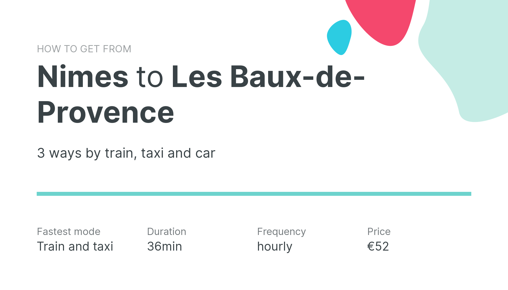 How do I get from Nimes to Les Baux-de-Provence