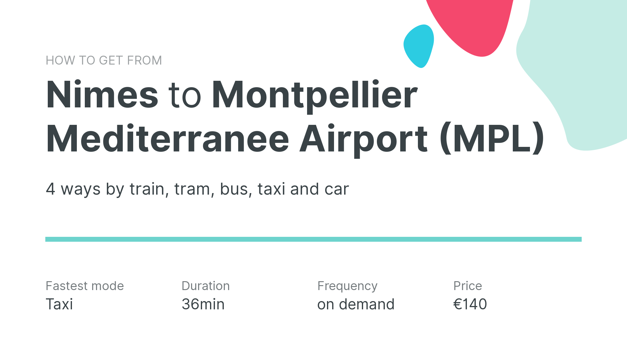 How do I get from Nimes to Montpellier Mediterranee Airport (MPL)
