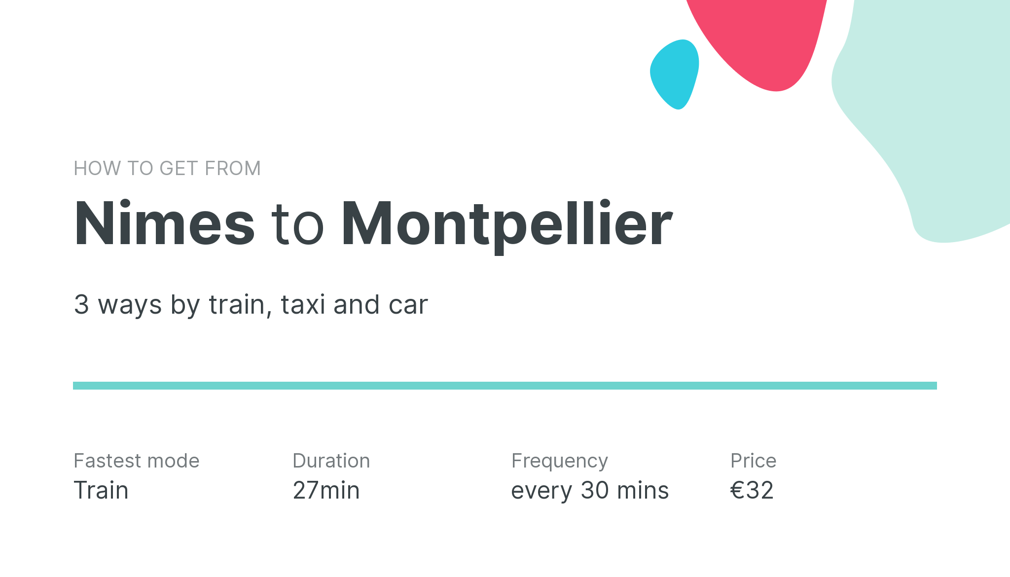 How do I get from Nimes to Montpellier