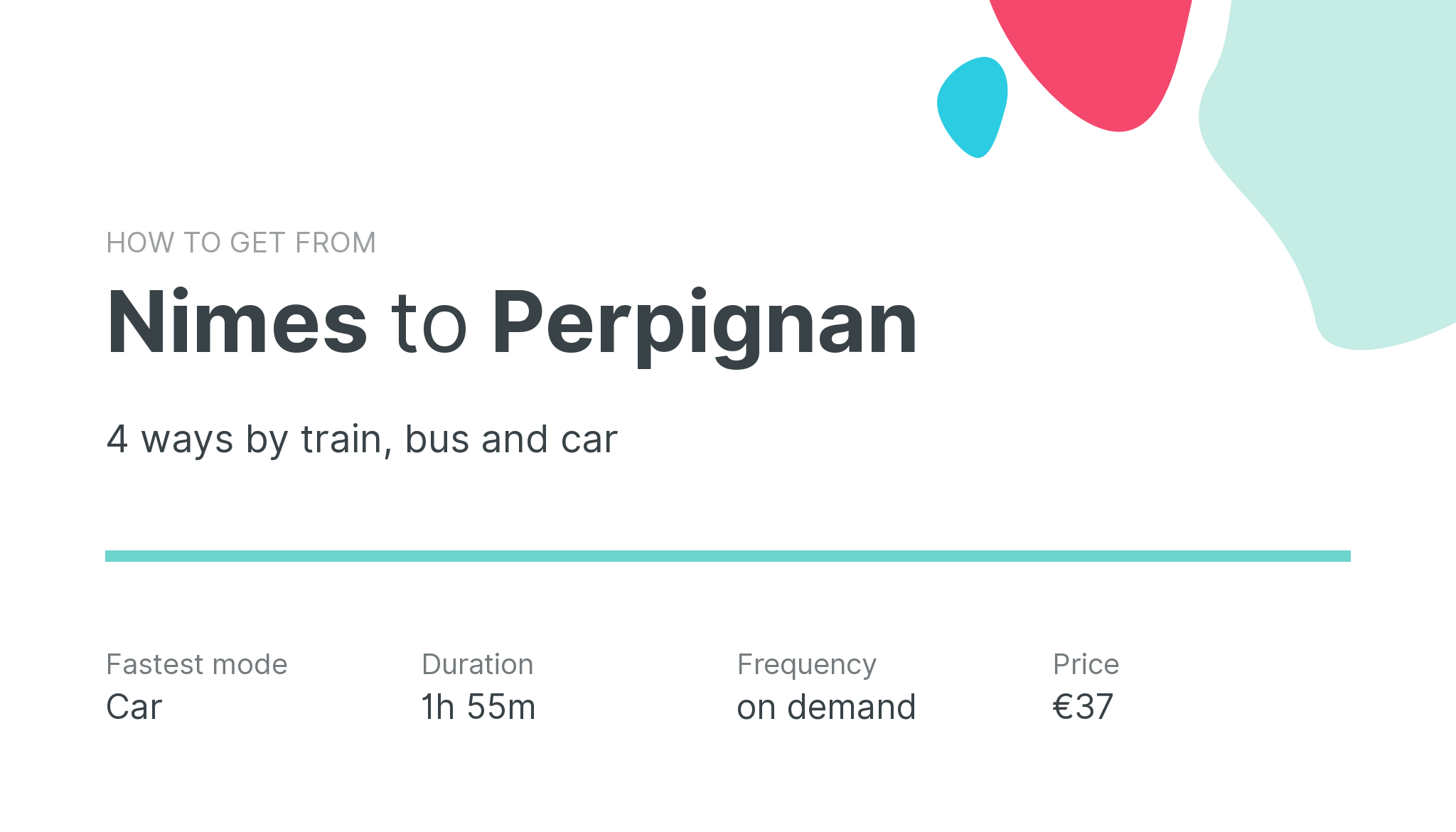 How do I get from Nimes to Perpignan