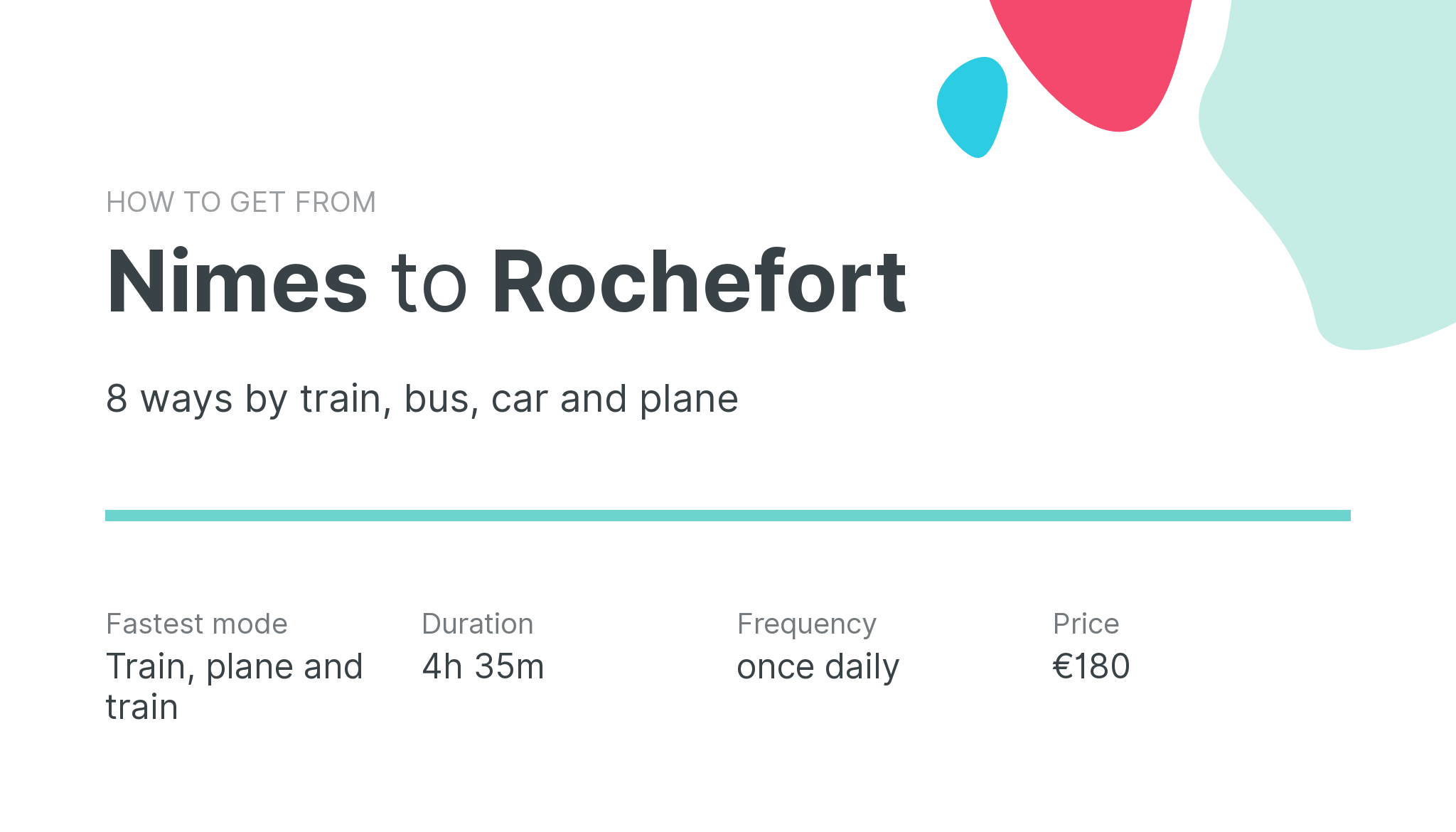 How do I get from Nimes to Rochefort