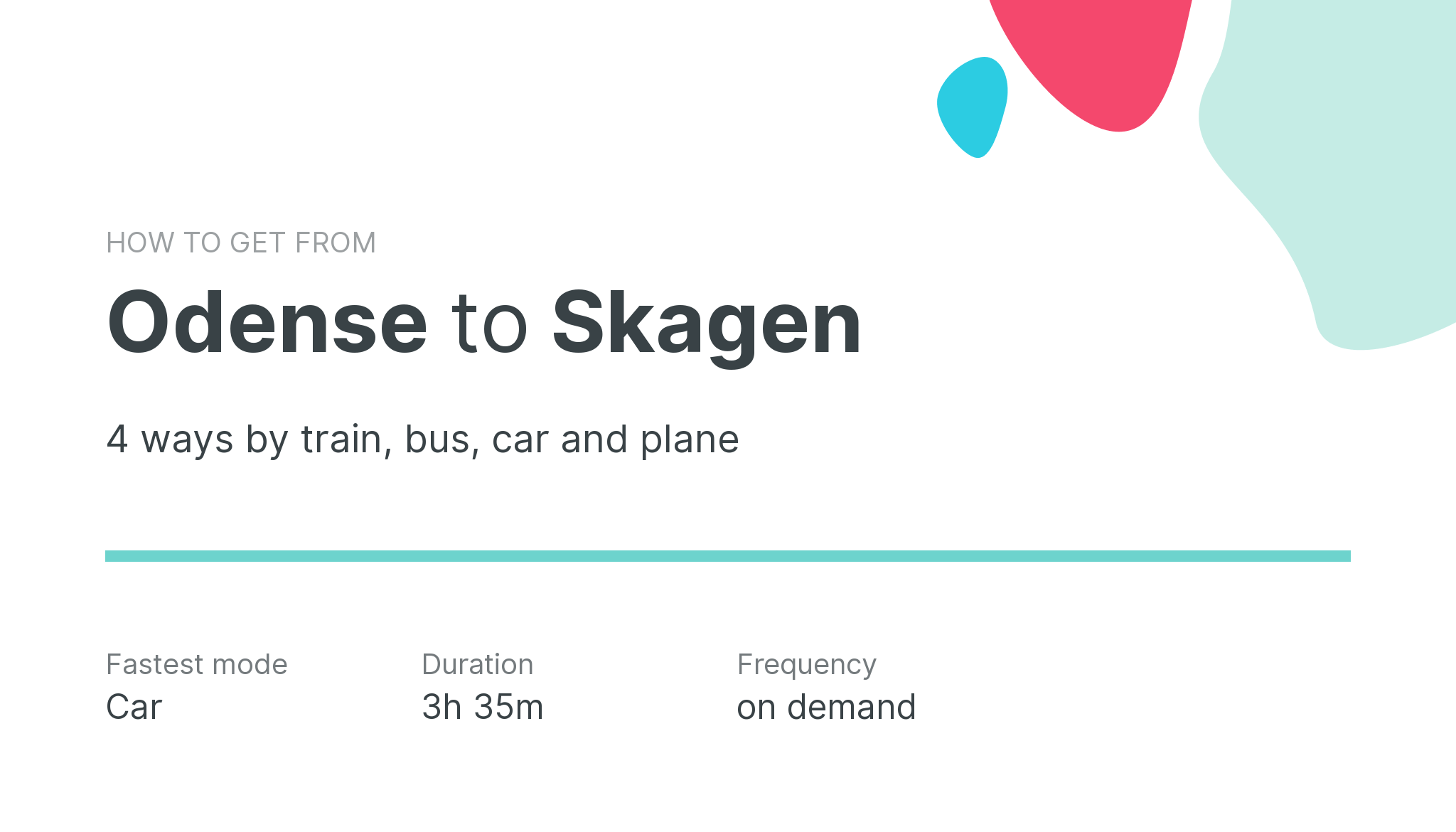 How do I get from Odense to Skagen