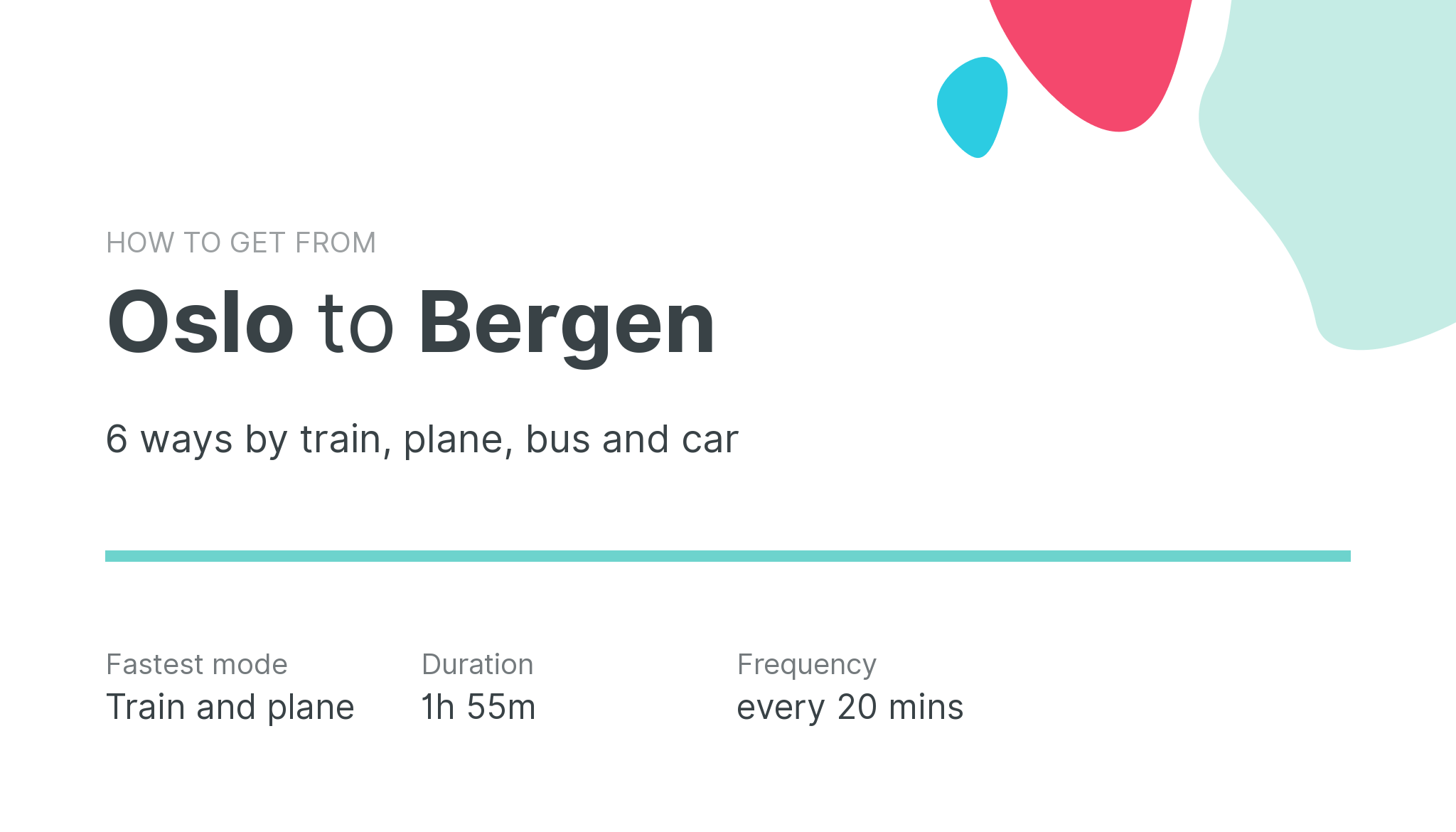 How do I get from Oslo to Bergen