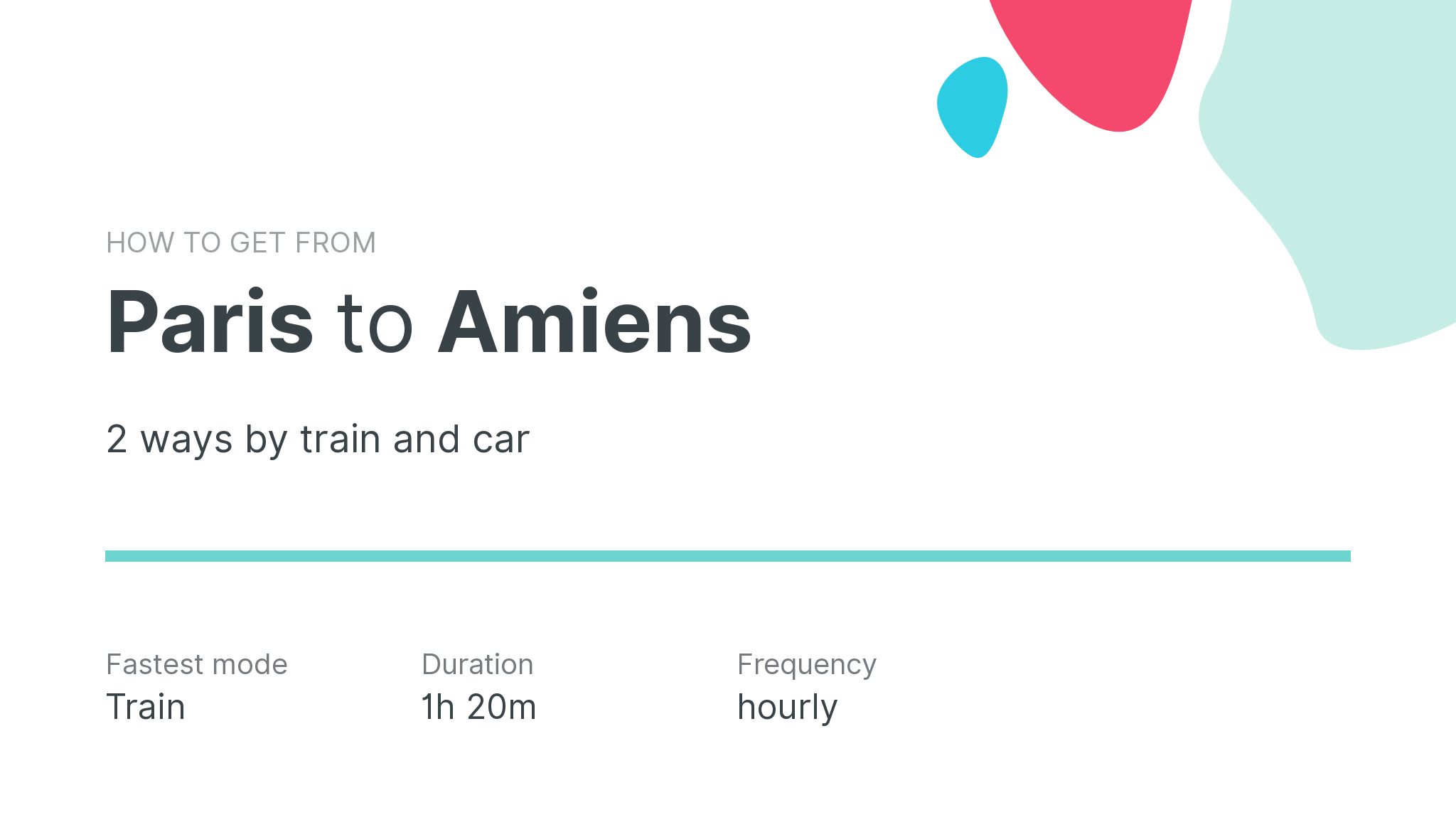 How do I get from Paris to Amiens