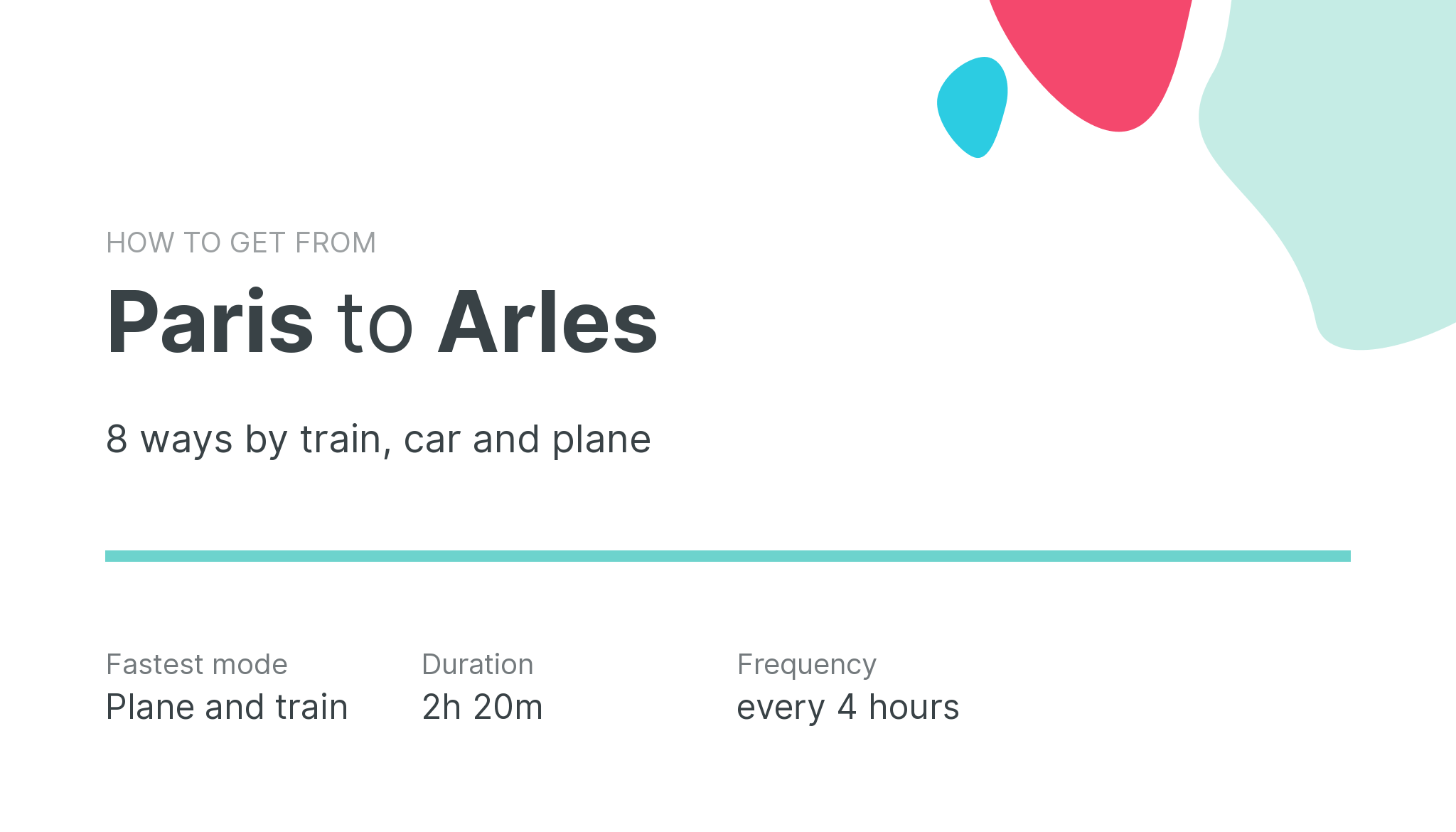 How do I get from Paris to Arles