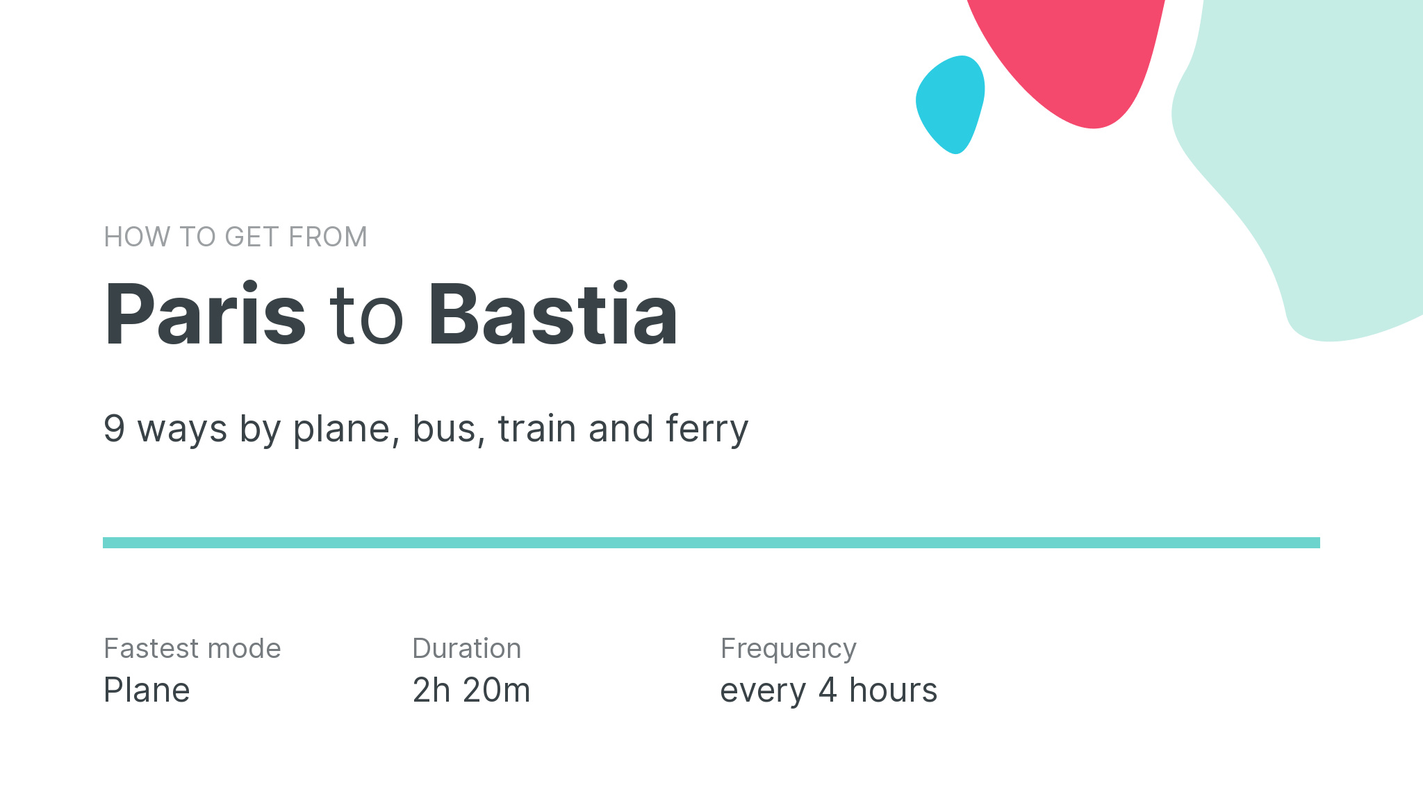 How do I get from Paris to Bastia