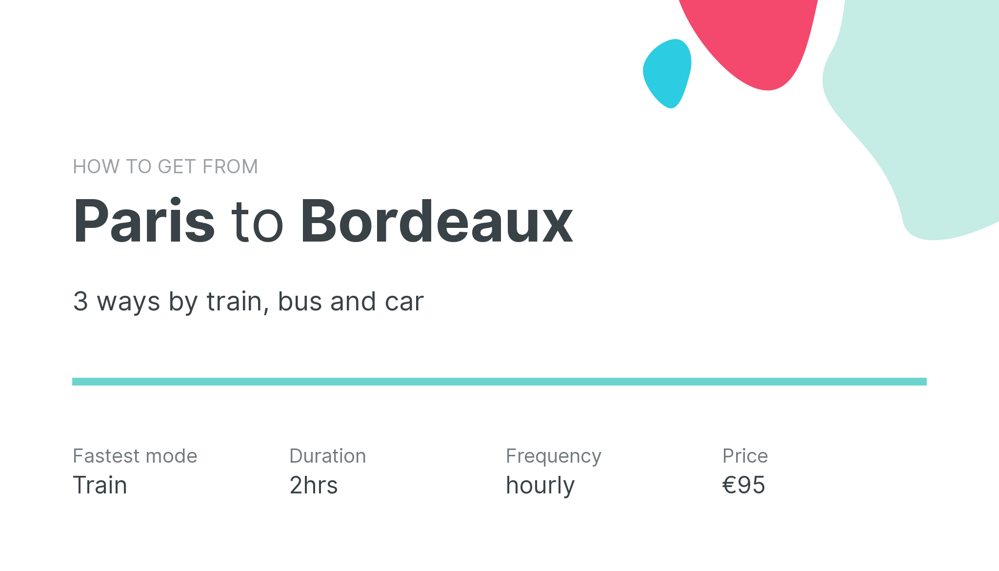 How do I get from Paris to Bordeaux