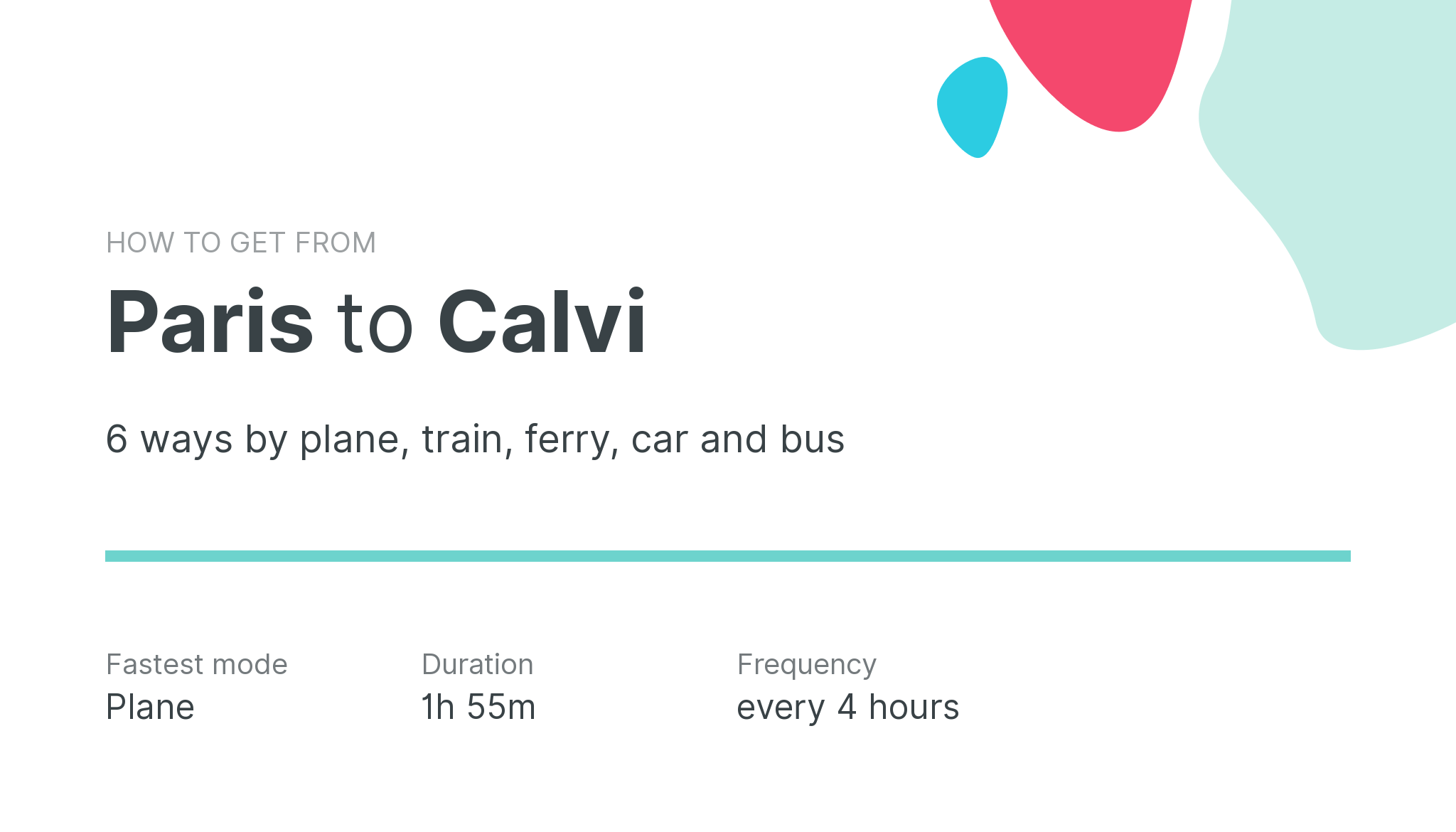How do I get from Paris to Calvi