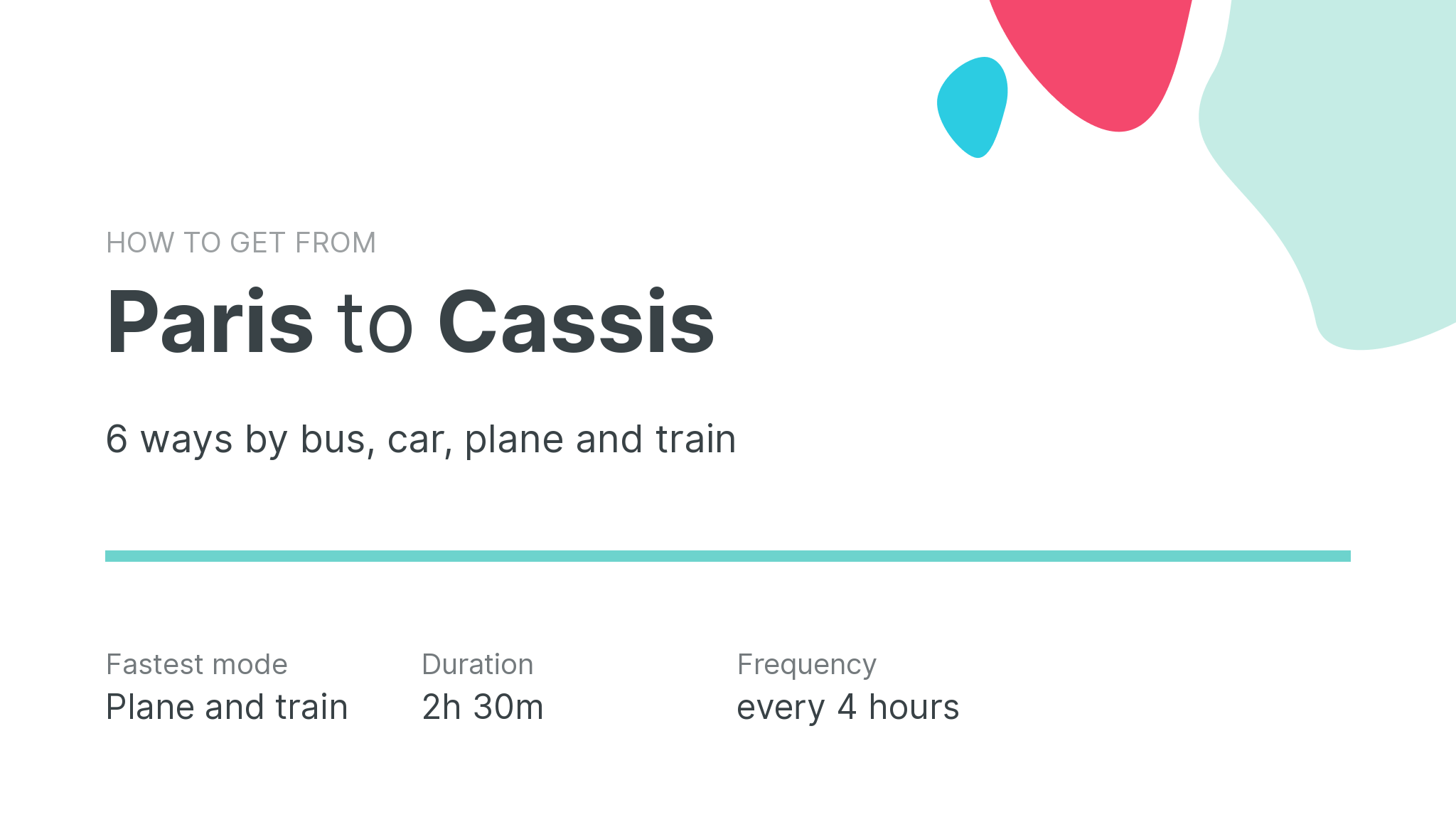 How do I get from Paris to Cassis