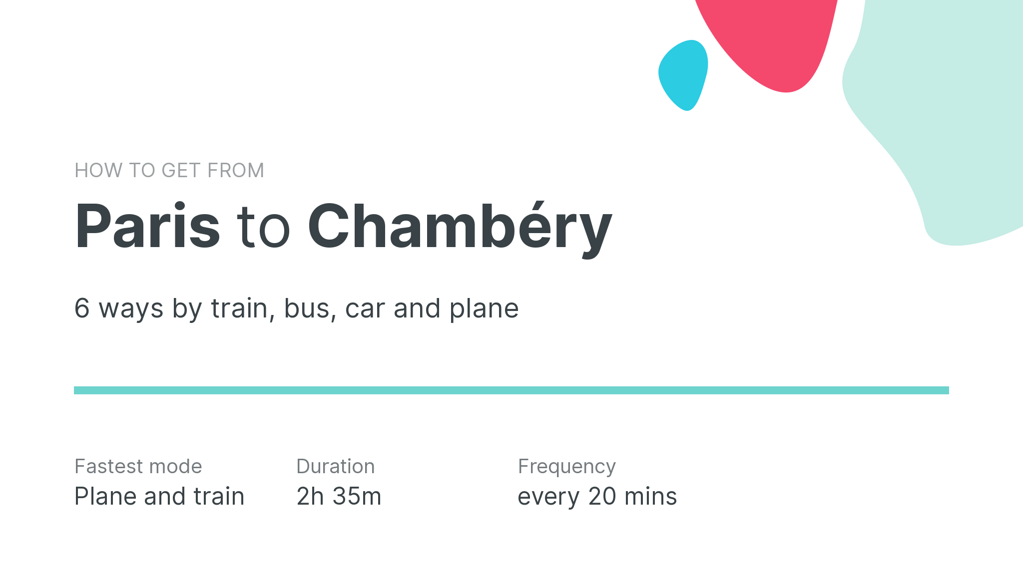 How do I get from Paris to Chambéry