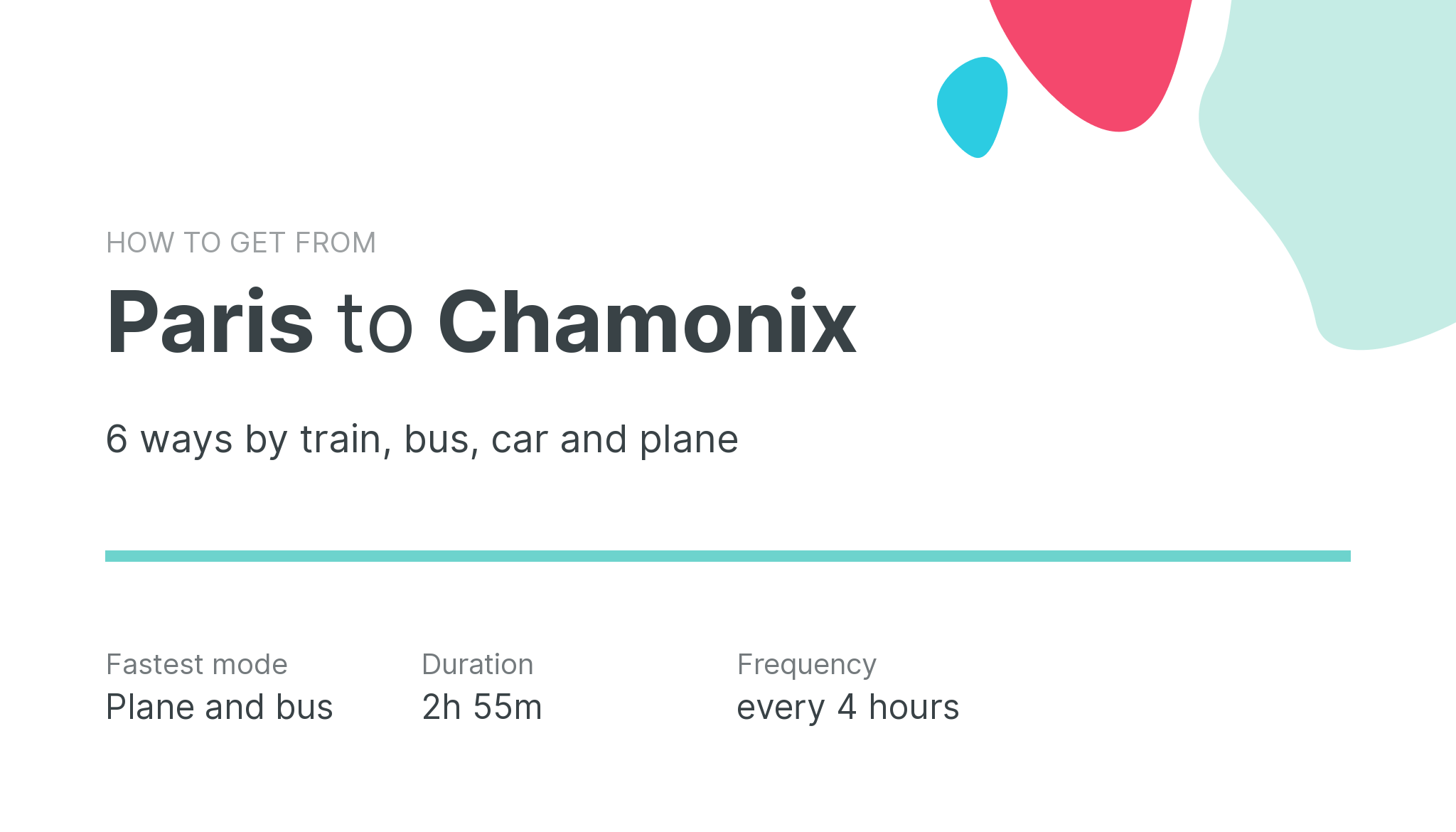 How do I get from Paris to Chamonix