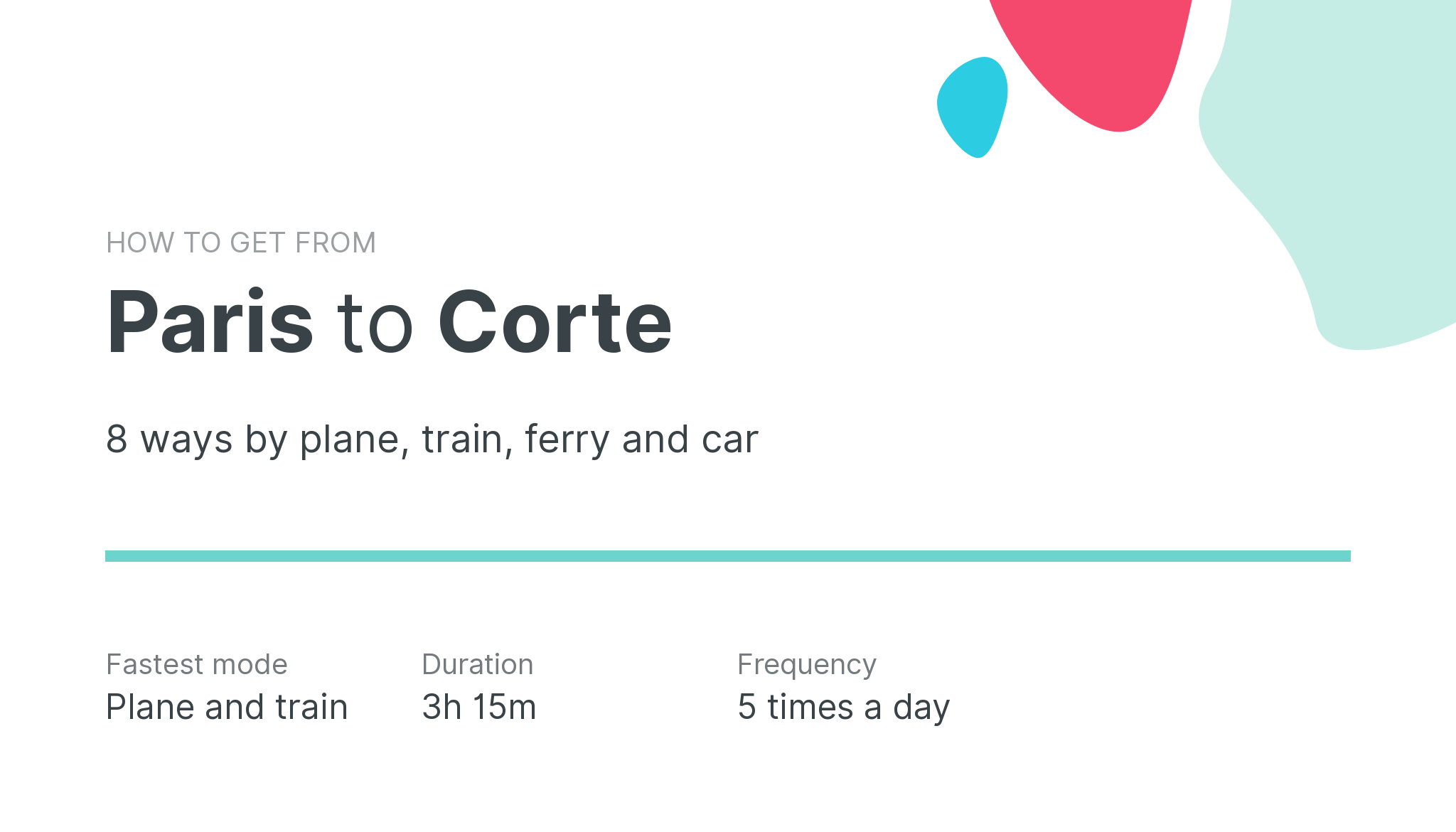 How do I get from Paris to Corte