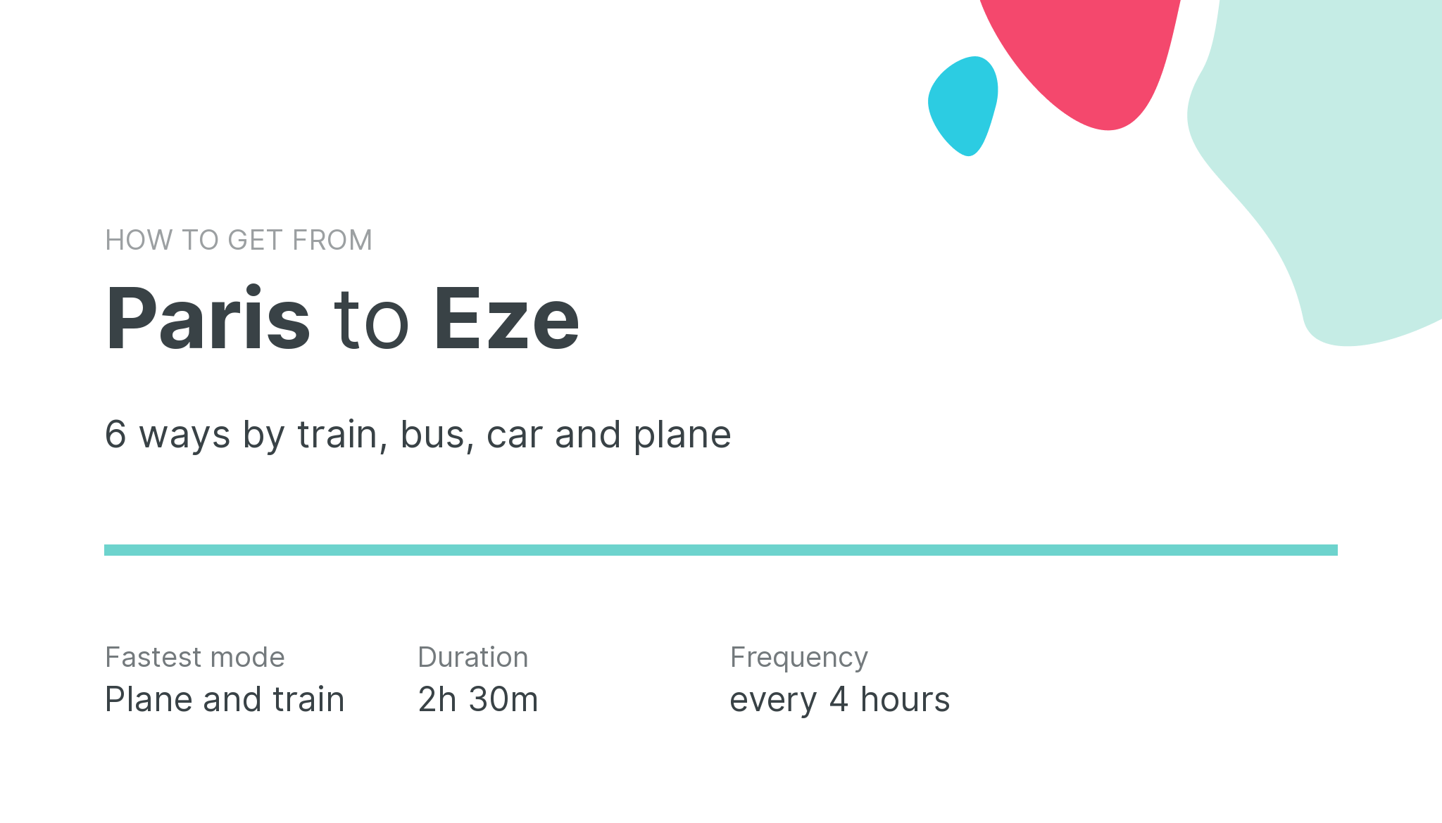 How do I get from Paris to Eze