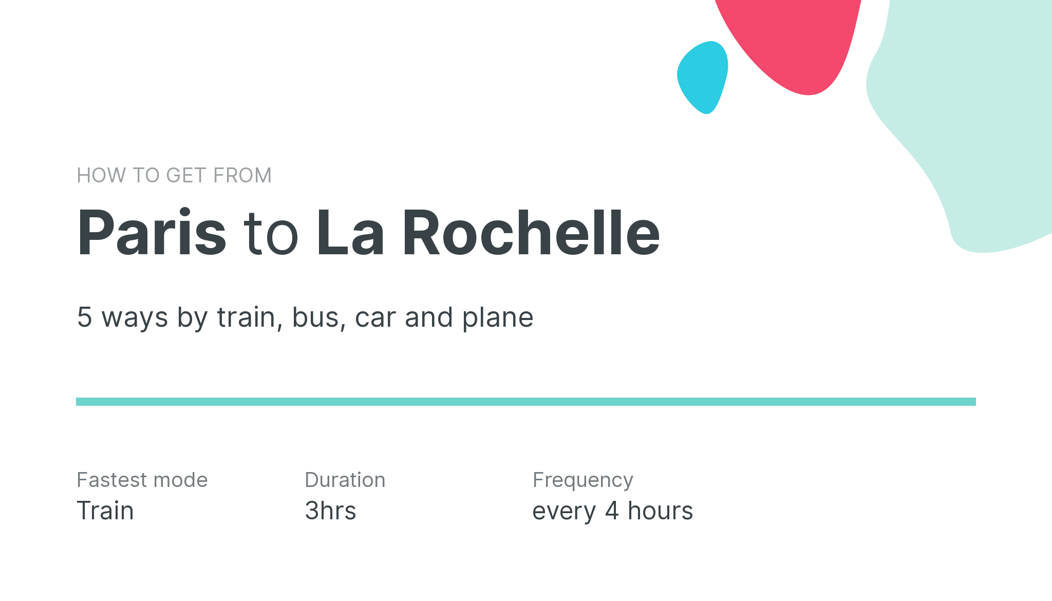 How do I get from Paris to La Rochelle