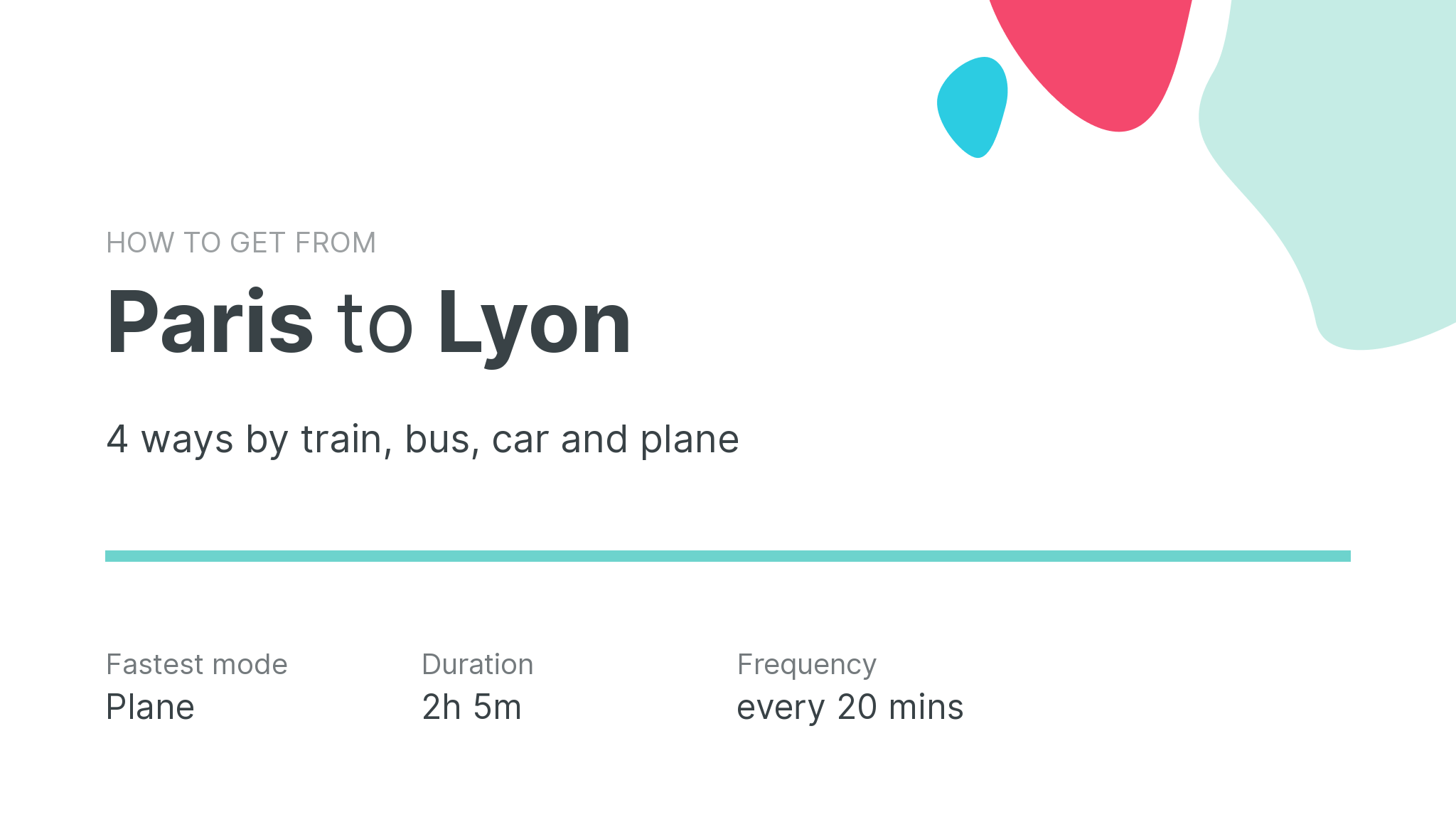 How do I get from Paris to Lyon