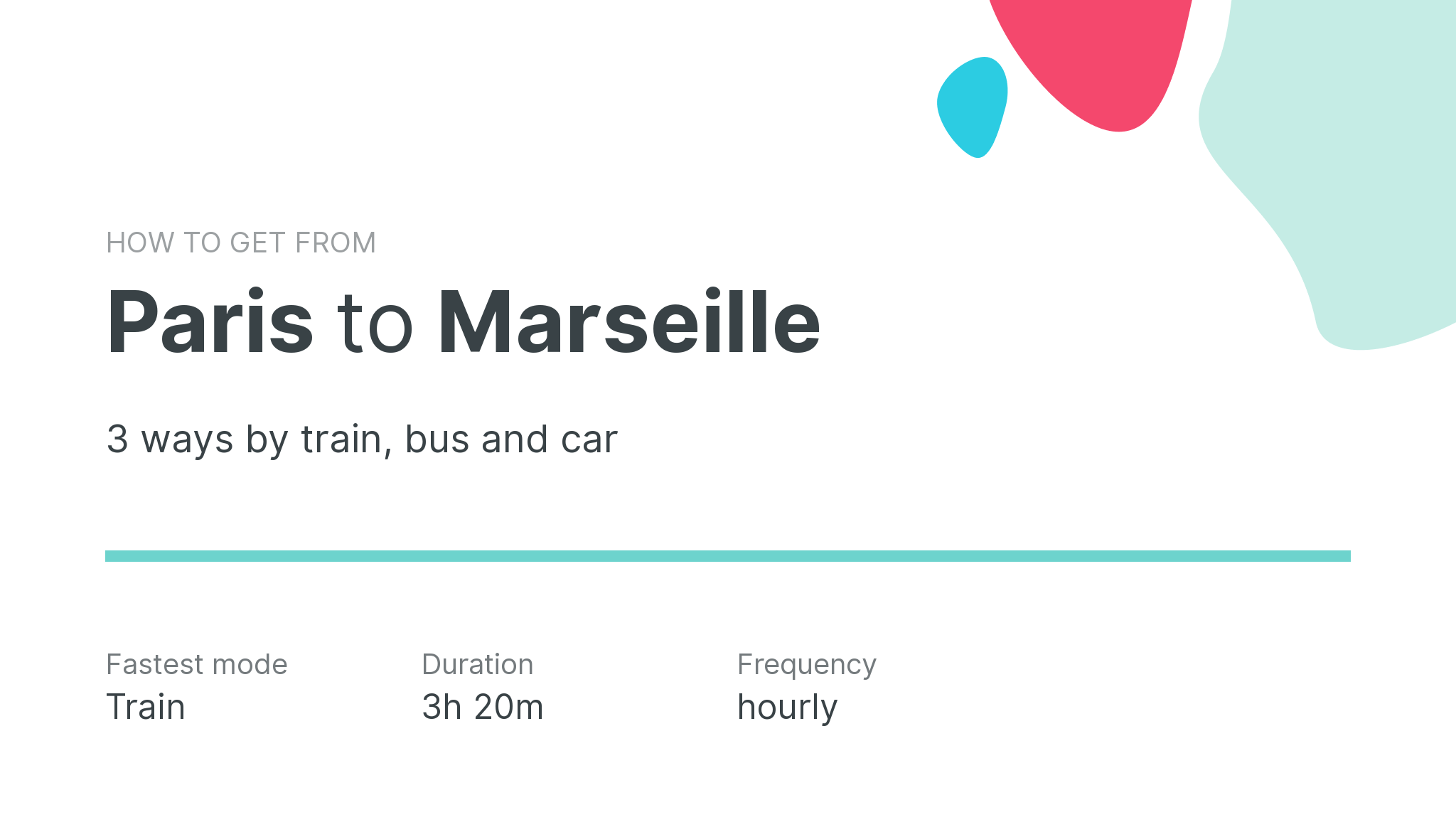How do I get from Paris to Marseille