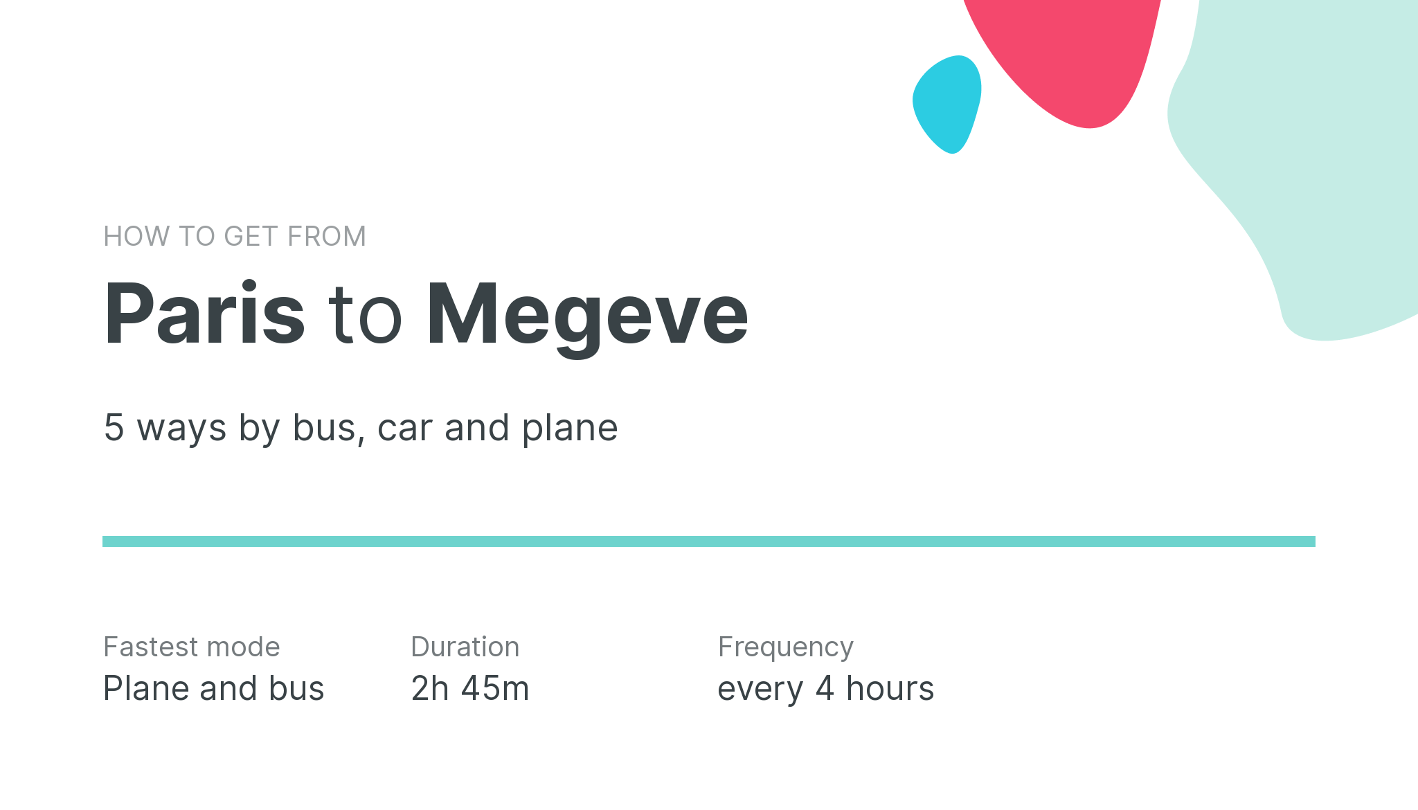 How do I get from Paris to Megeve