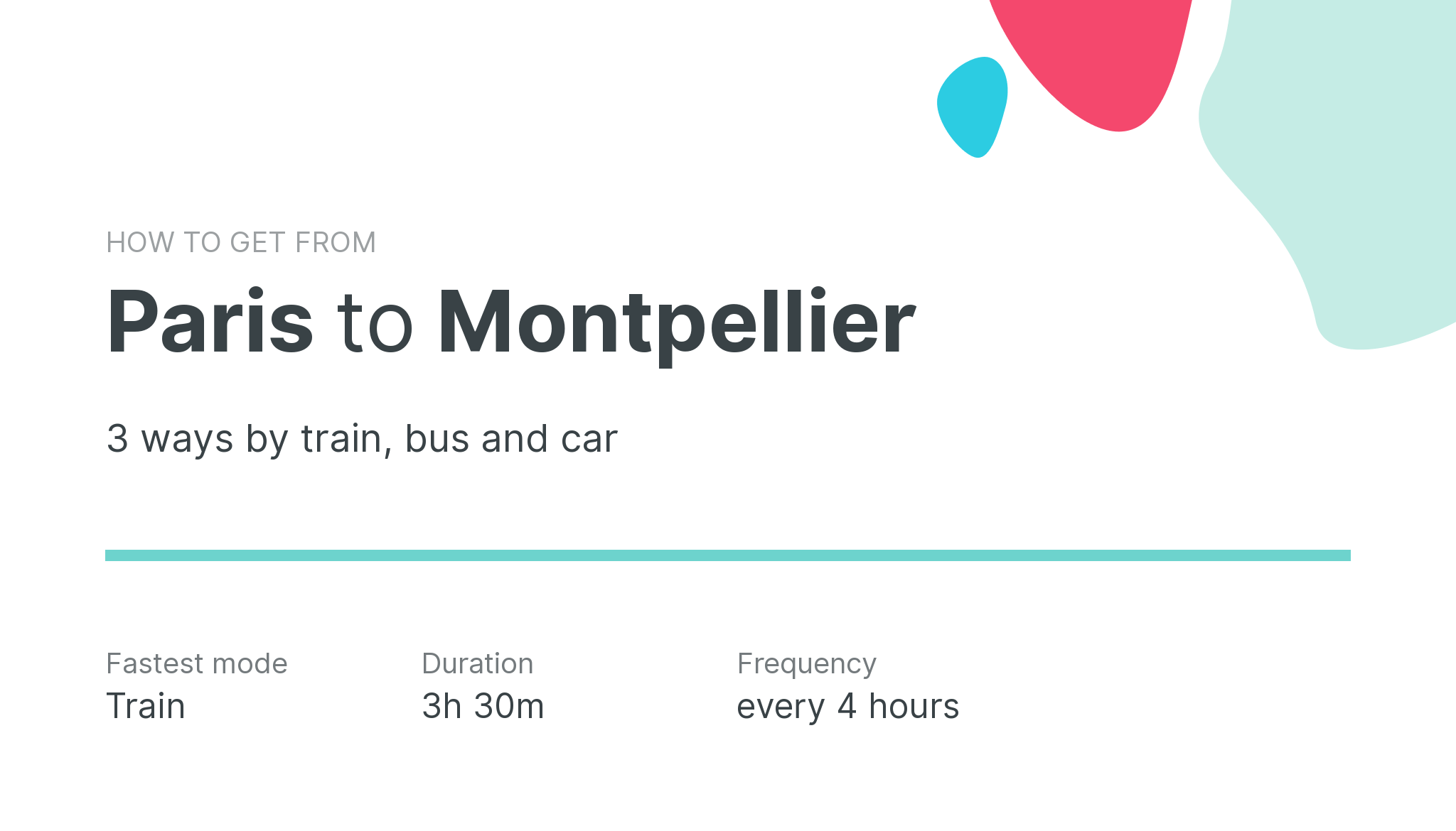 How do I get from Paris to Montpellier